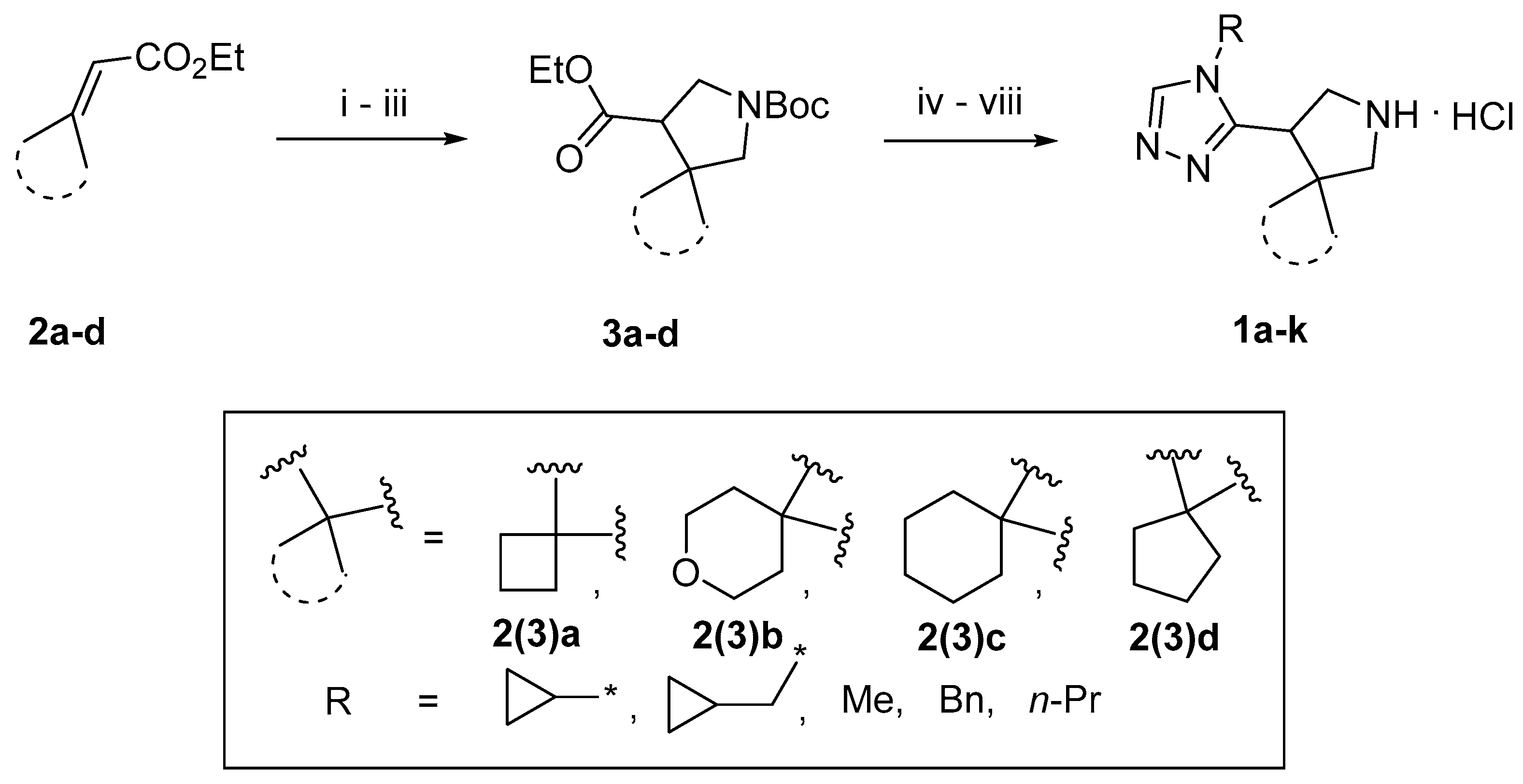 Ijms 24 00954 sch001