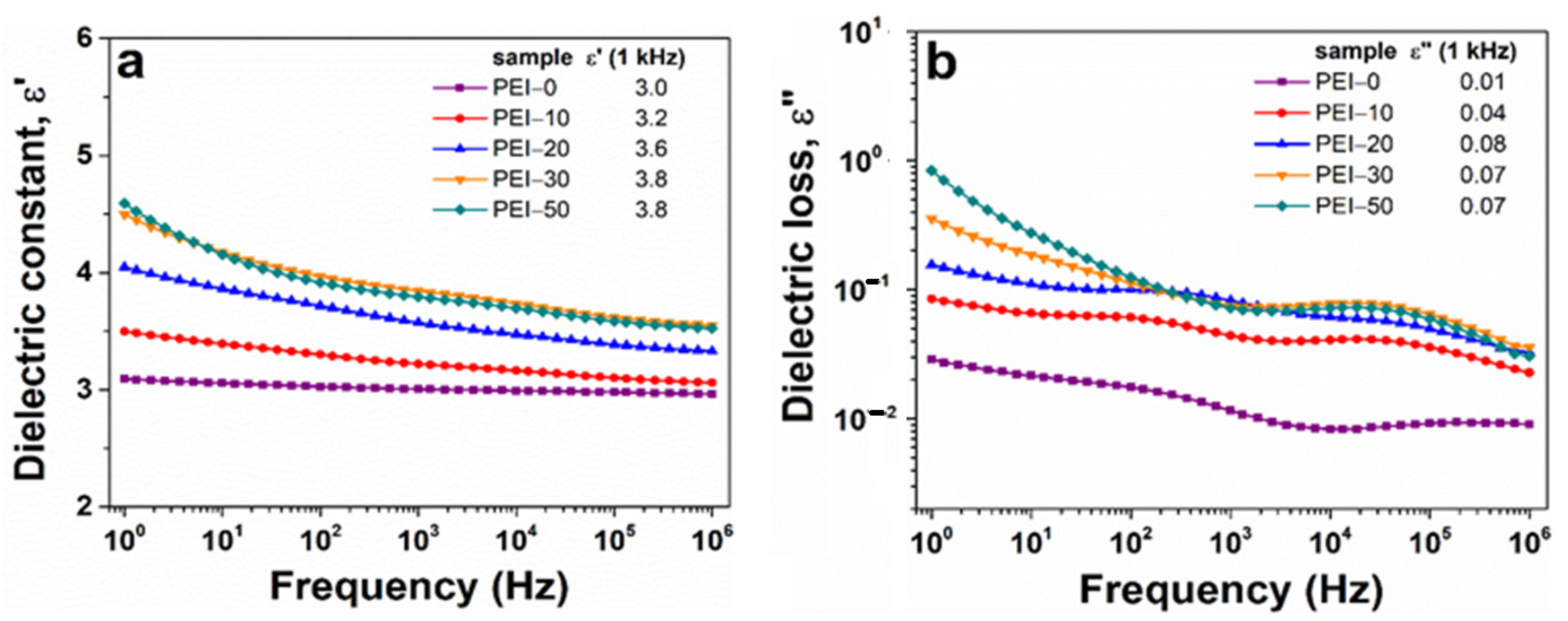 Ijms 24 00999 g004 Ijms 24 00999 g004