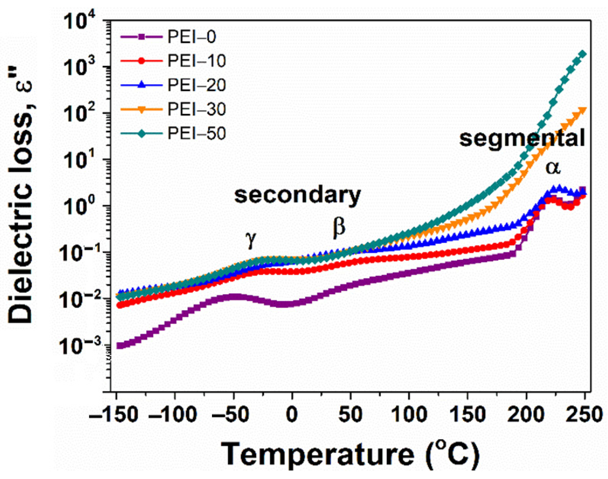 Ijms 24 00999 g005 Ijms 24 00999 g005