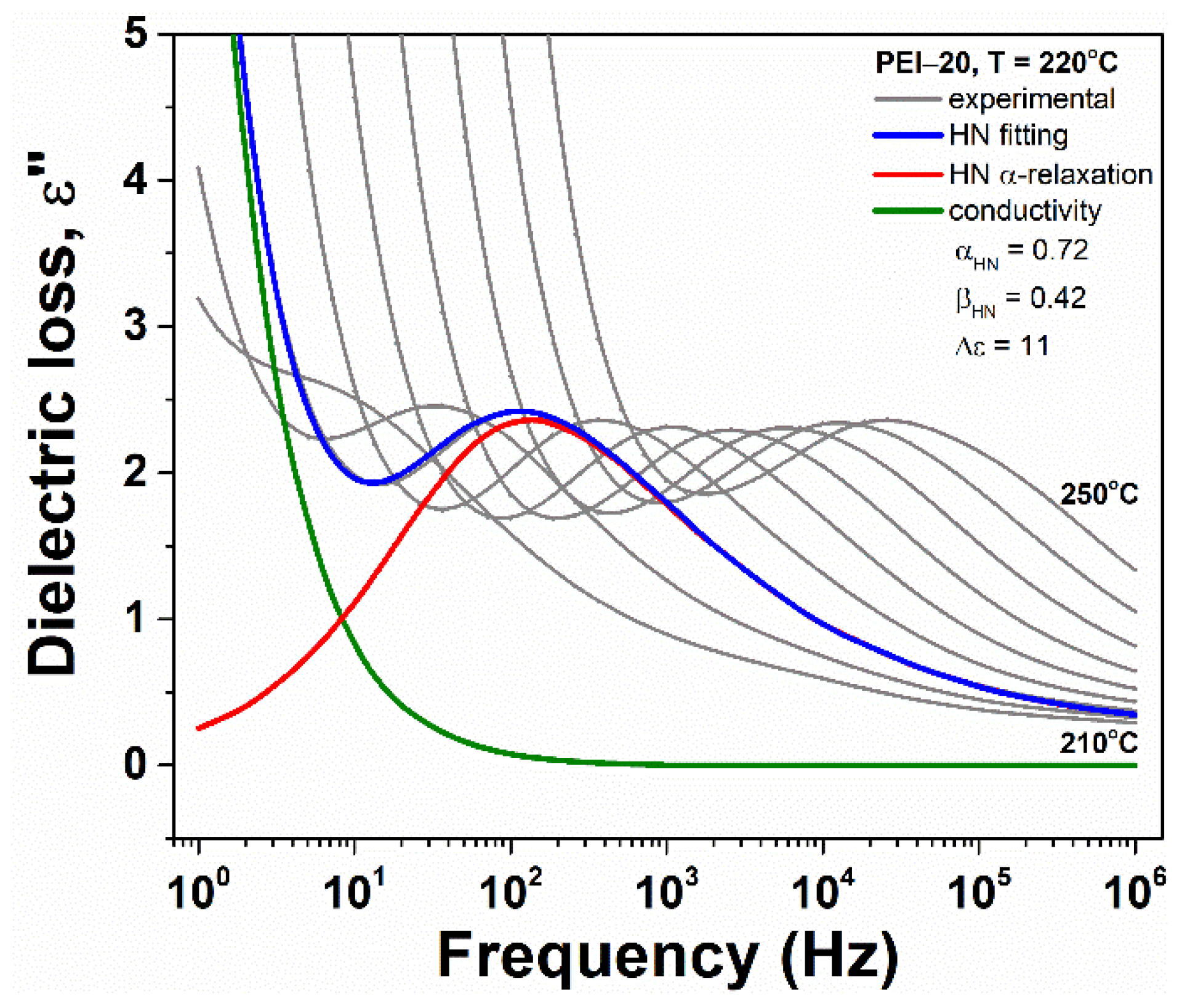 Ijms 24 00999 g006 Ijms 24 00999 g006