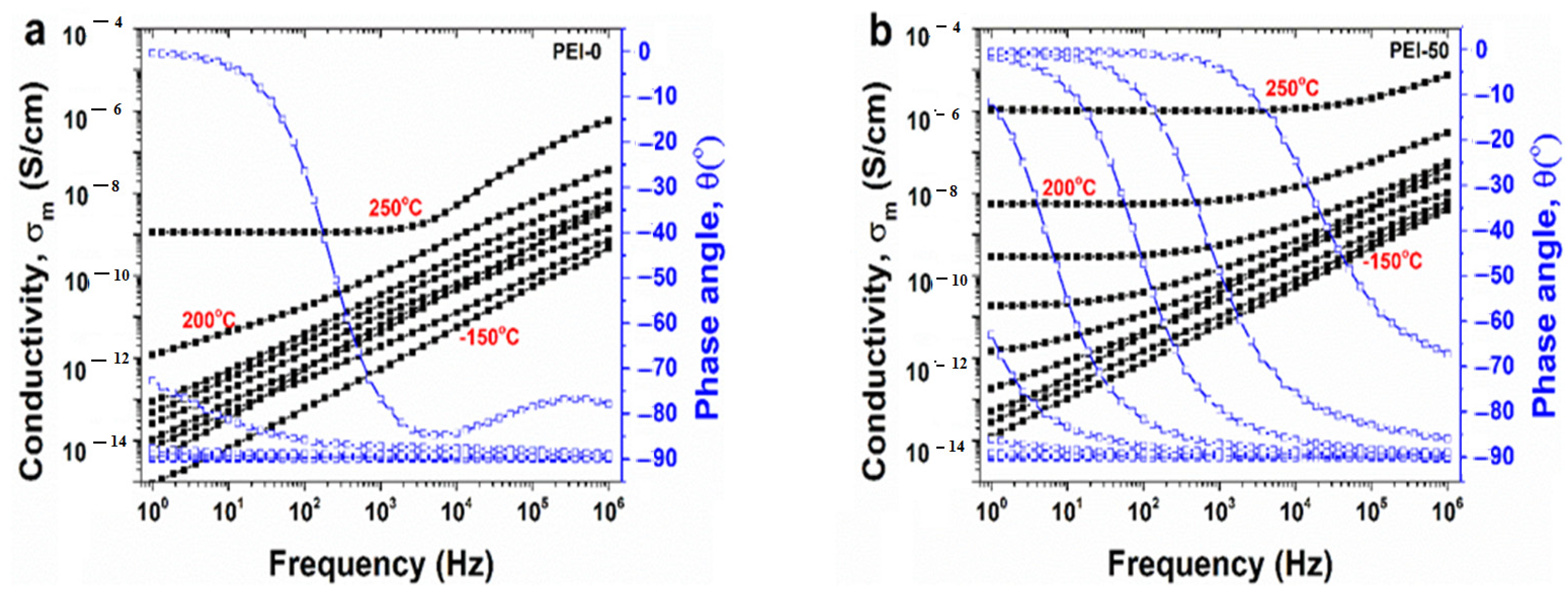 Ijms 24 00999 g008 Ijms 24 00999 g008
