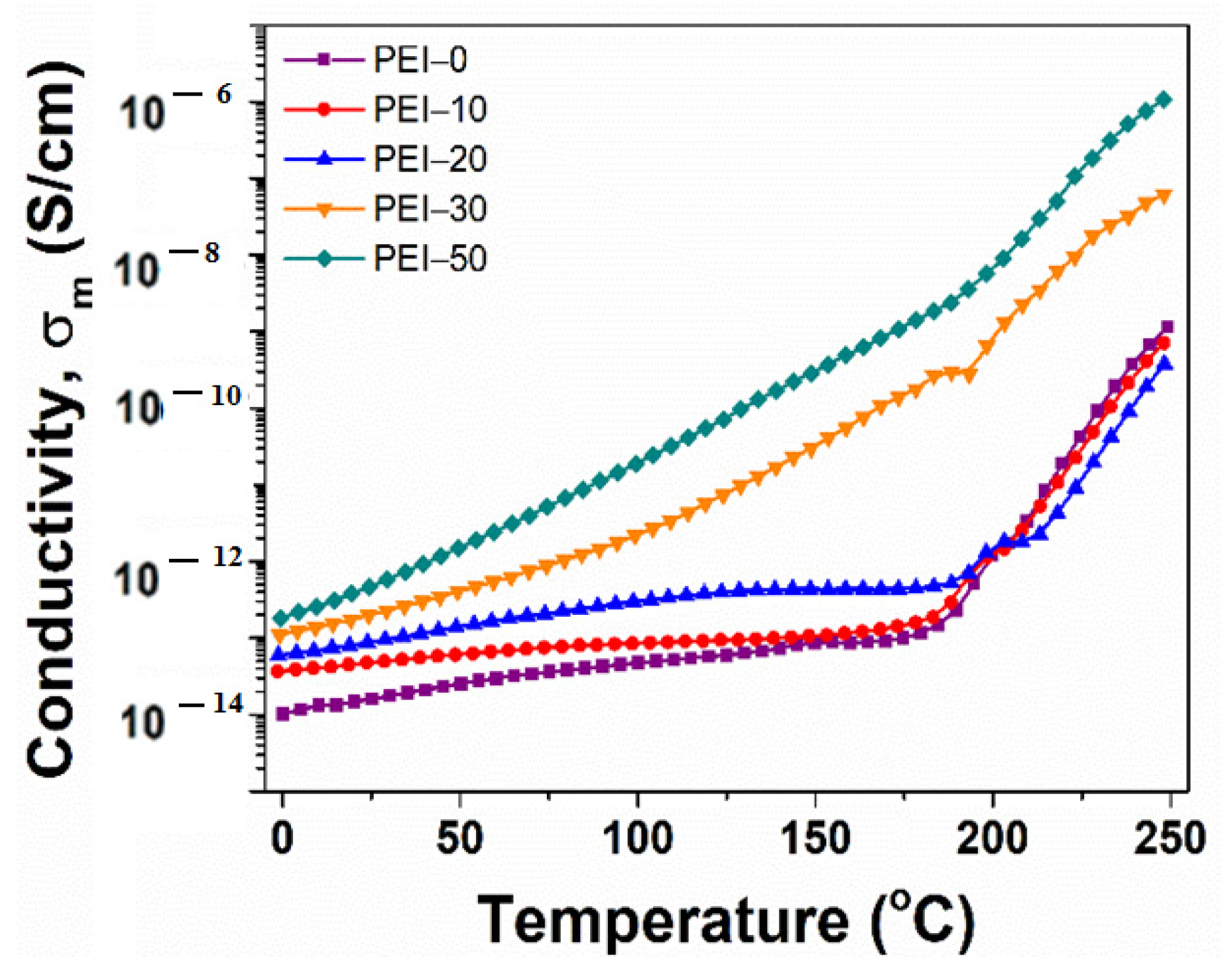 Ijms 24 00999 g009 Ijms 24 00999 g009