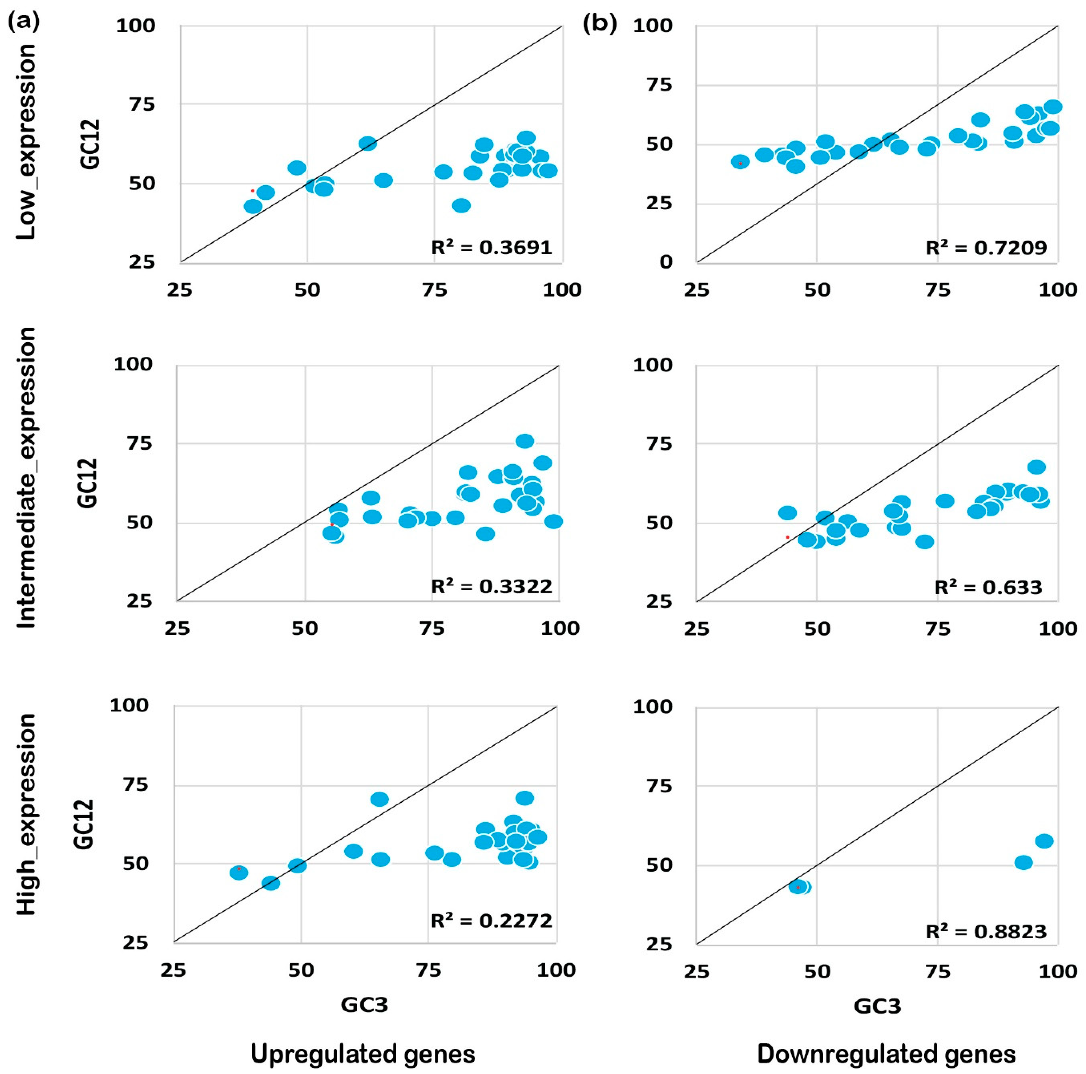 Ijms 24 01098 g005 Ijms 24 01098 g005