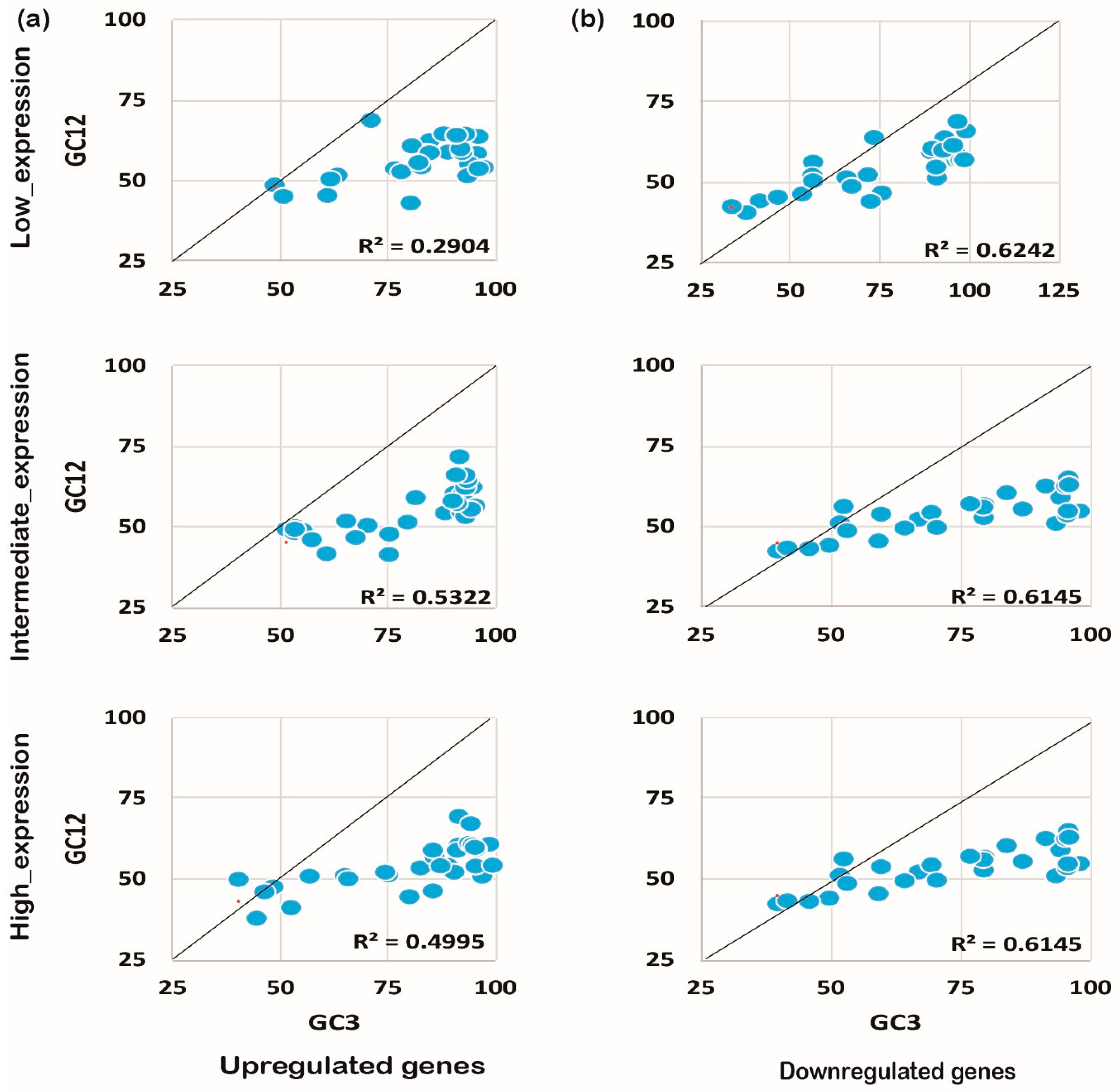 Ijms 24 01098 g006 Ijms 24 01098 g006