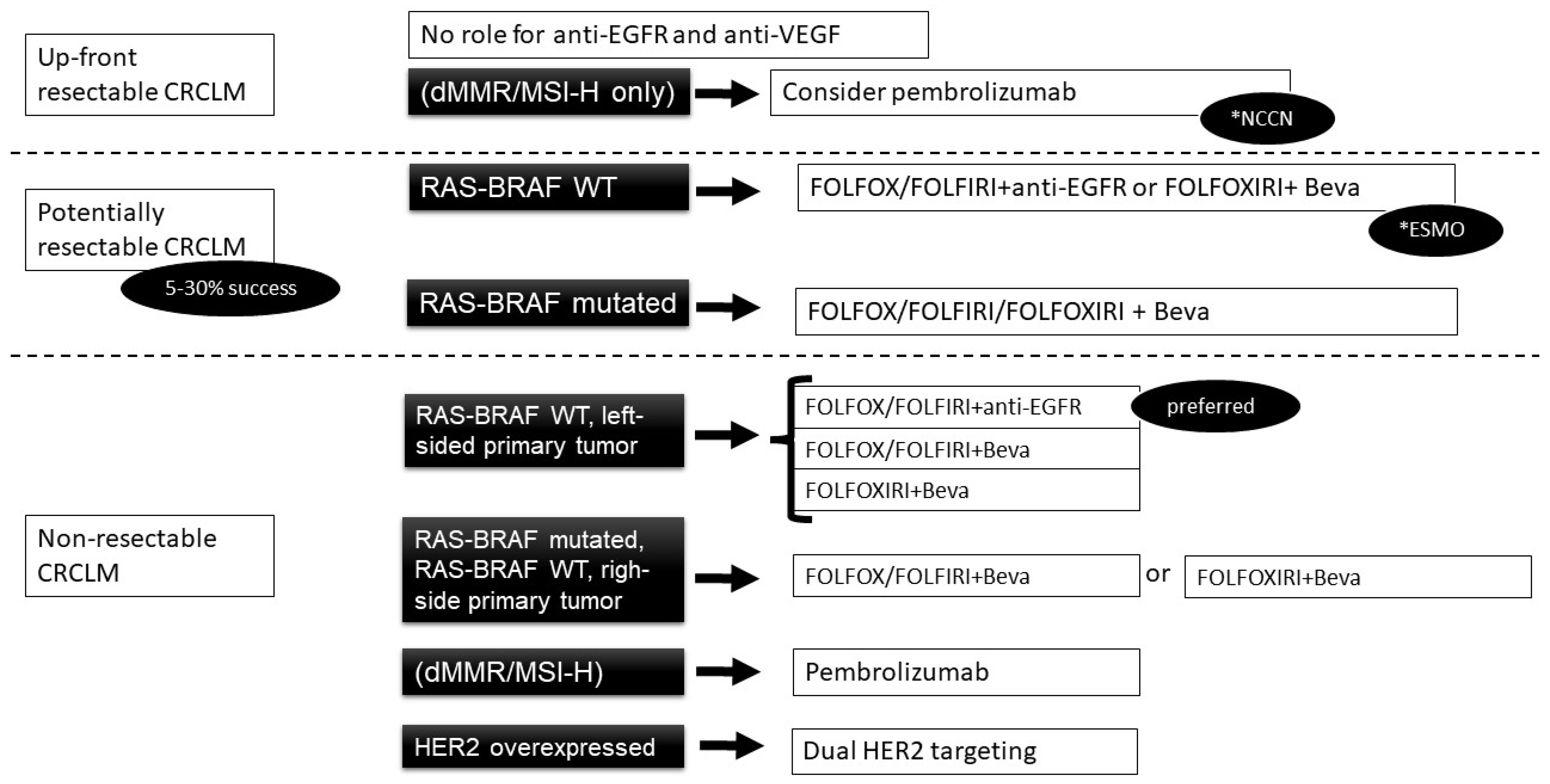 Ijms 24 01127 g001 Ijms 24 01127 g001