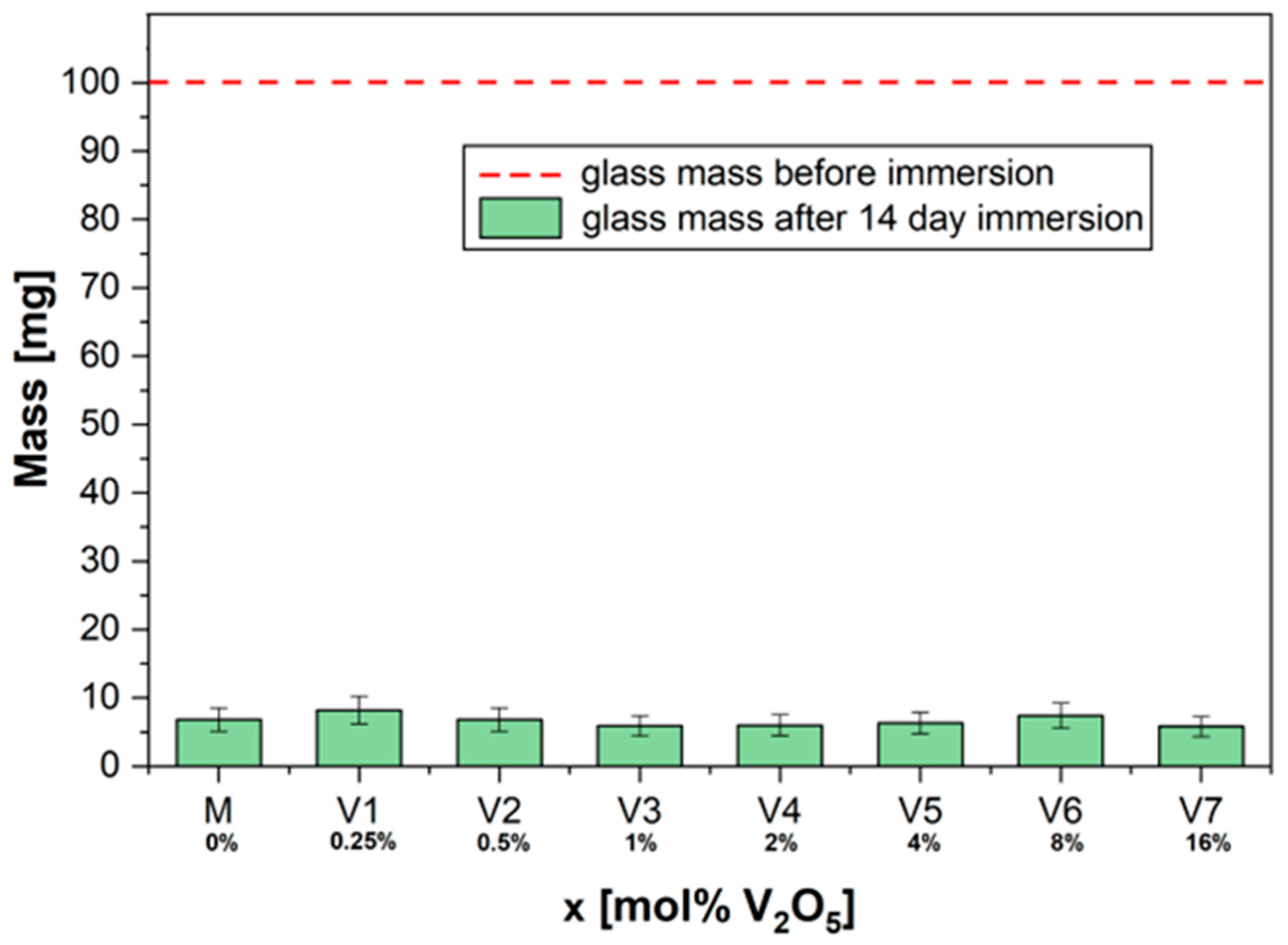 Ijms 24 01149 g001 Ijms 24 01149 g001
