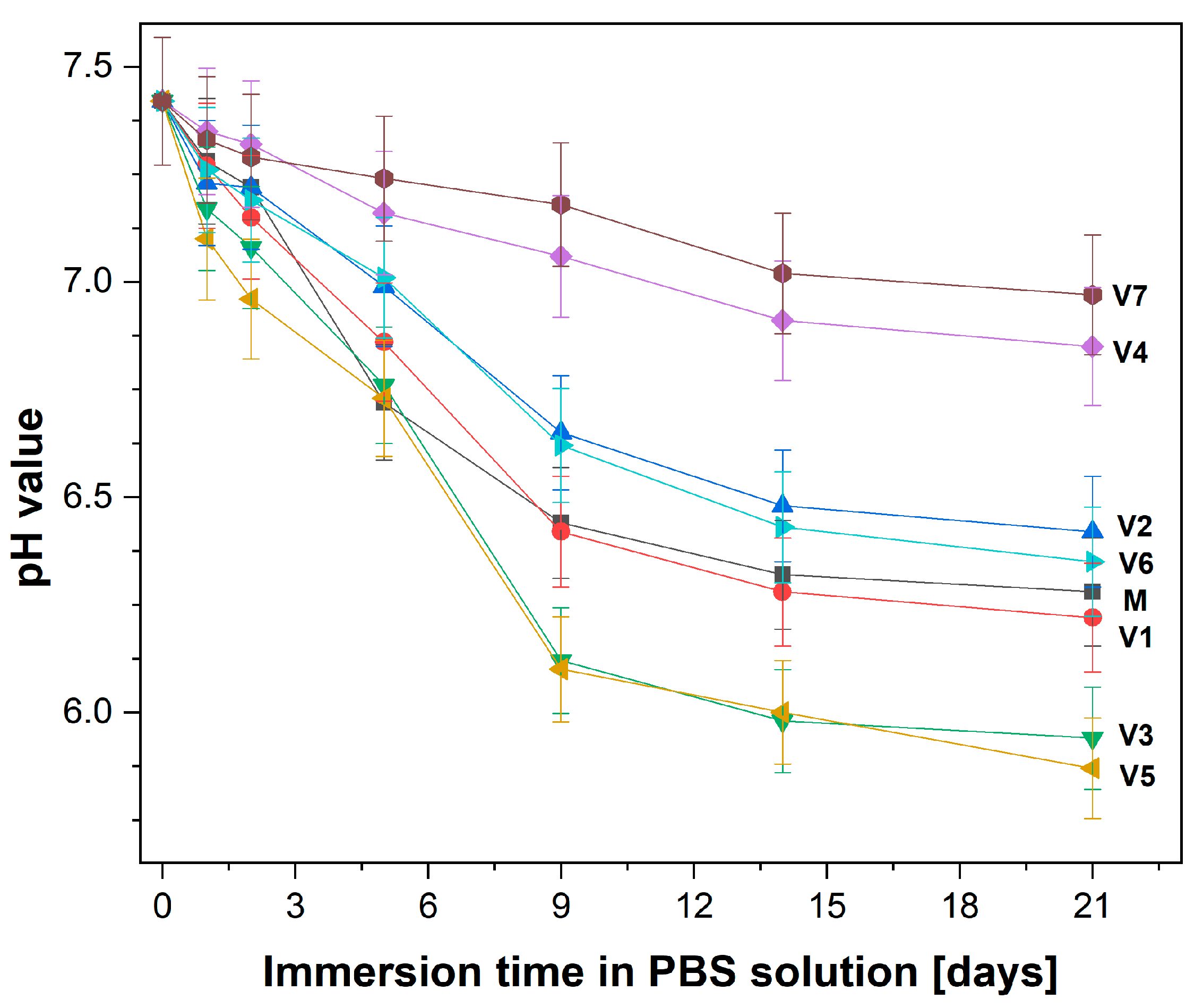 Ijms 24 01149 g002 Ijms 24 01149 g002