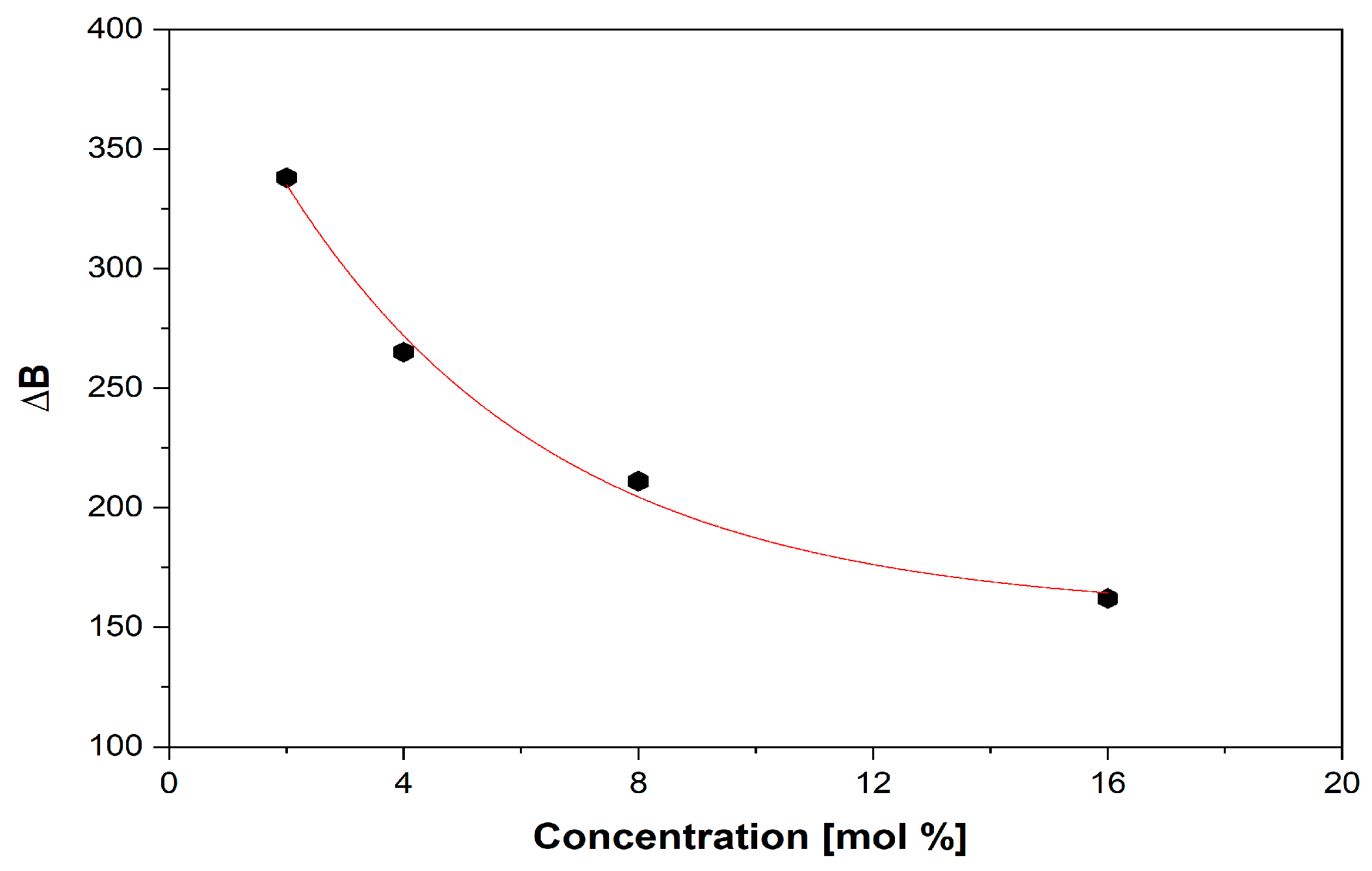 Ijms 24 01149 g006 Ijms 24 01149 g006