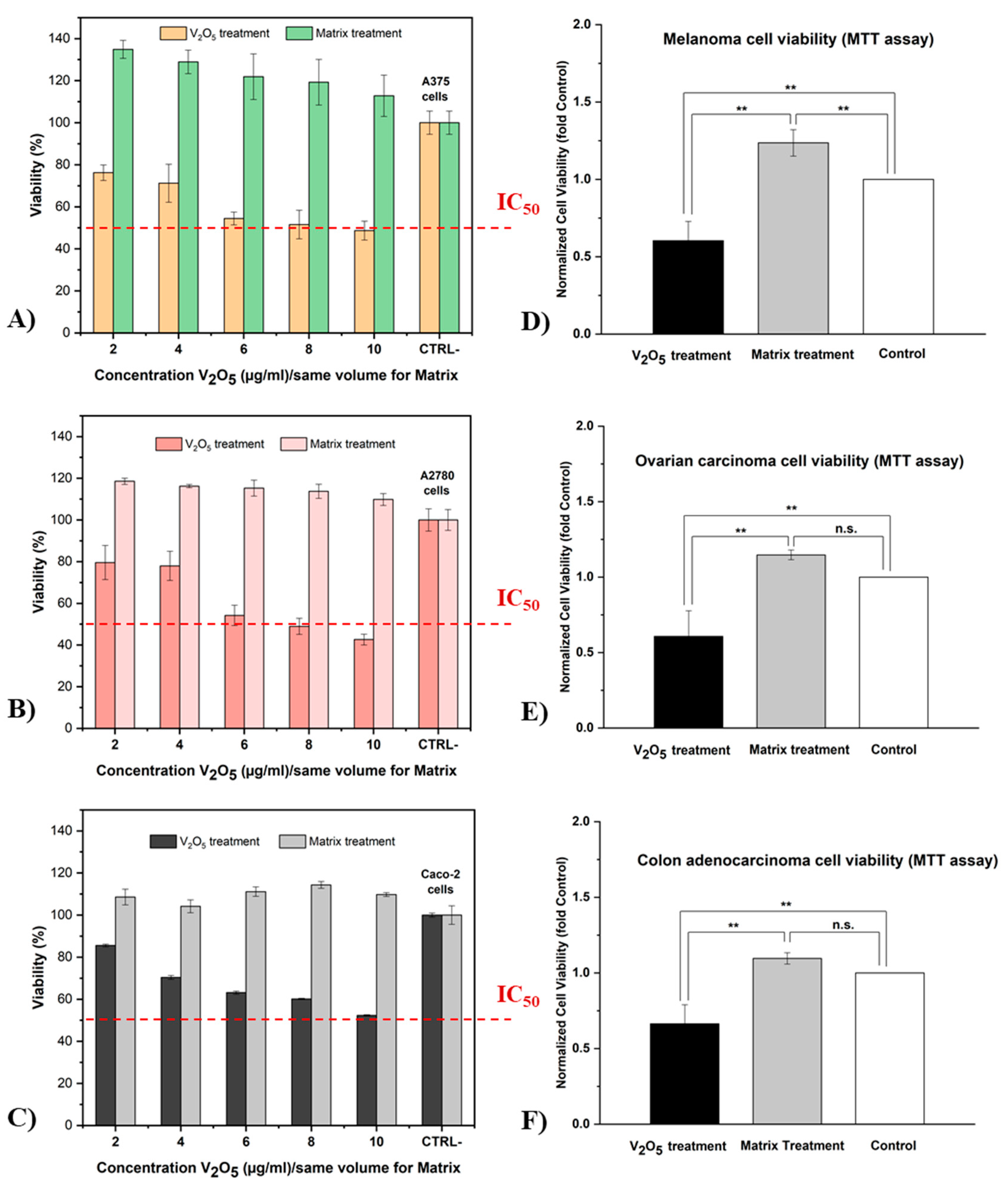 Ijms 24 01149 g008 Ijms 24 01149 g008
