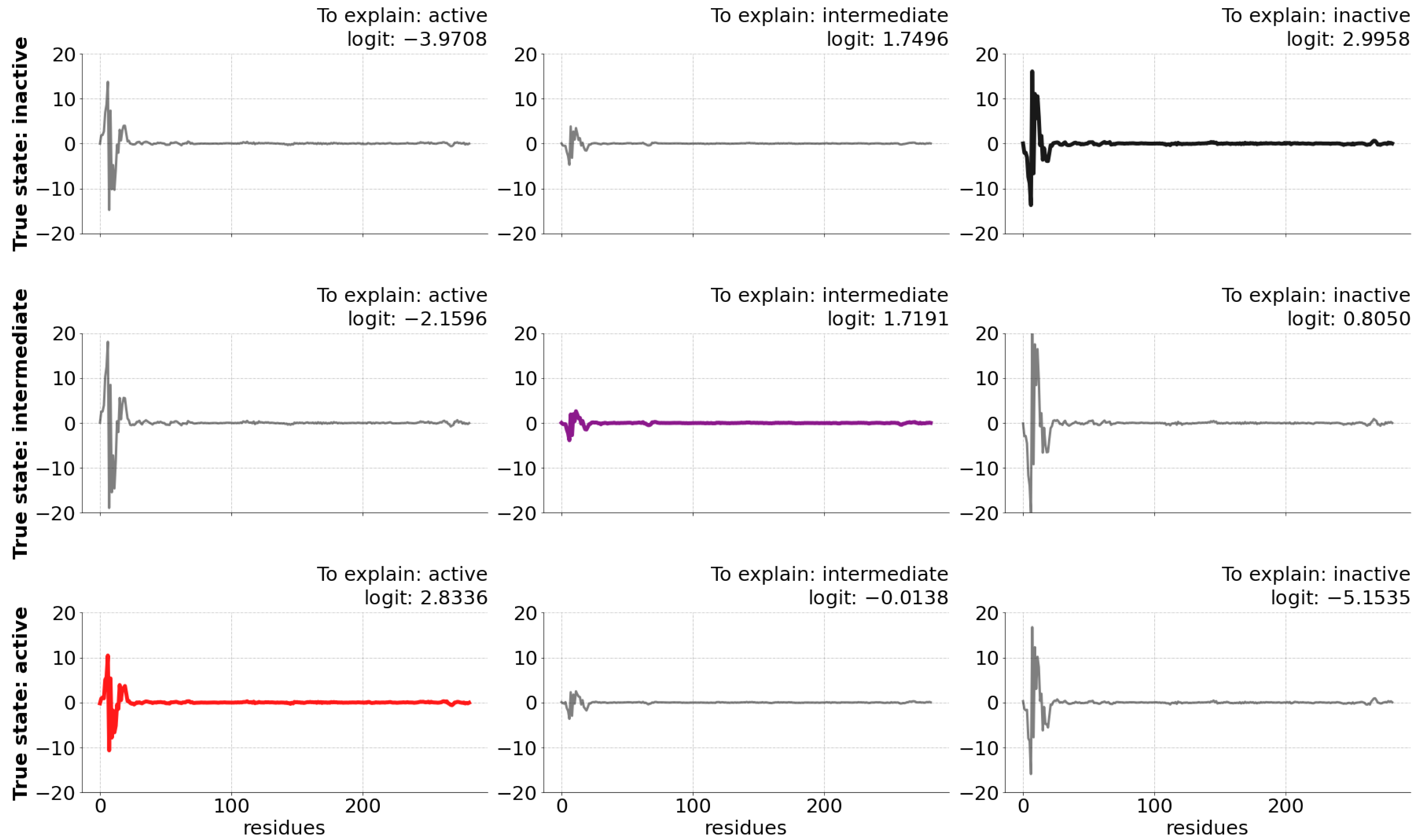 Ijms 24 01155 g002 Ijms 24 01155 g002