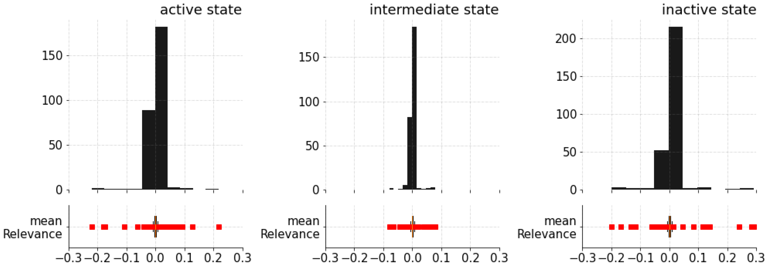 Ijms 24 01155 g004 Ijms 24 01155 g004