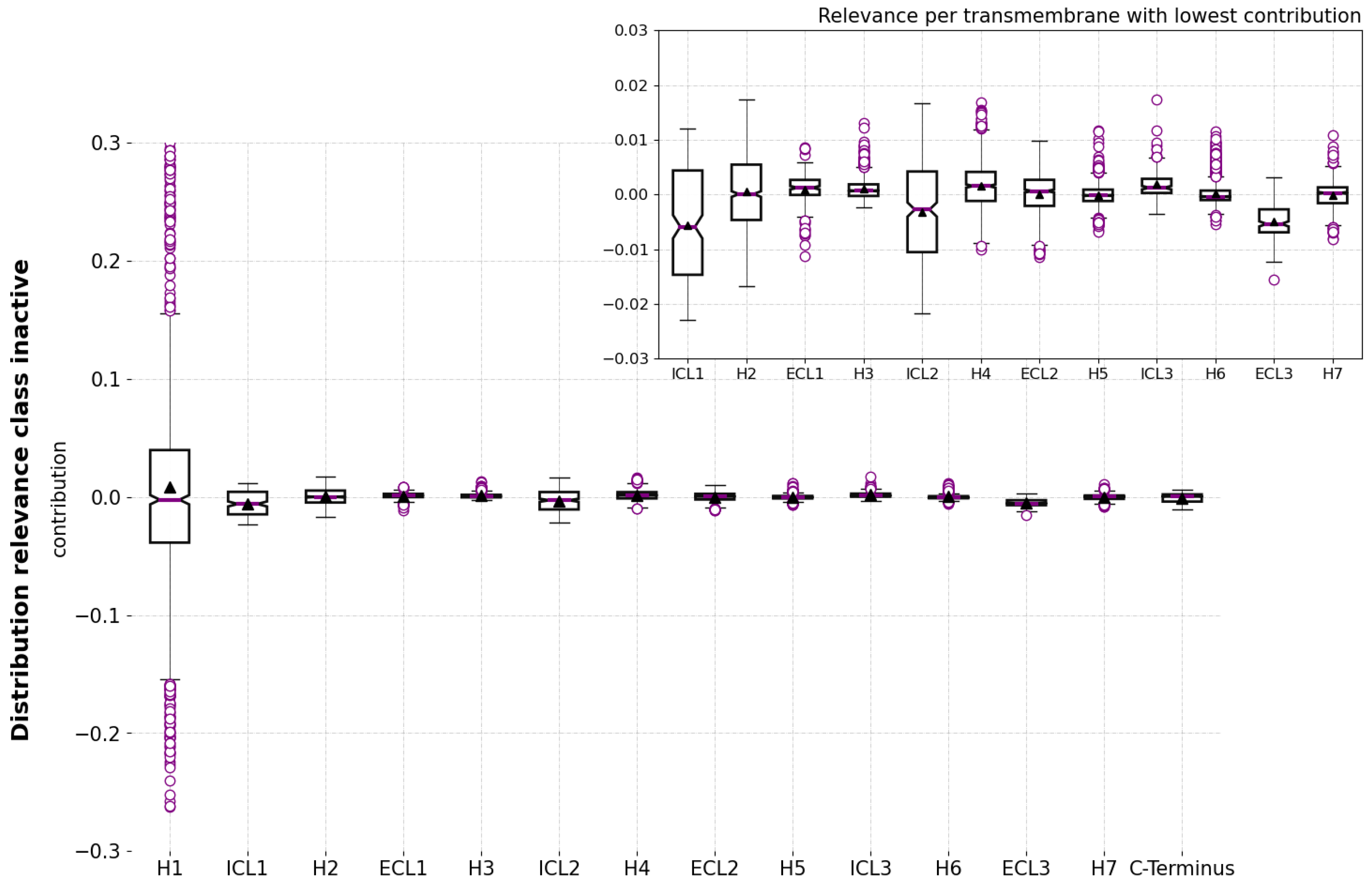 Ijms 24 01155 g008 Ijms 24 01155 g008