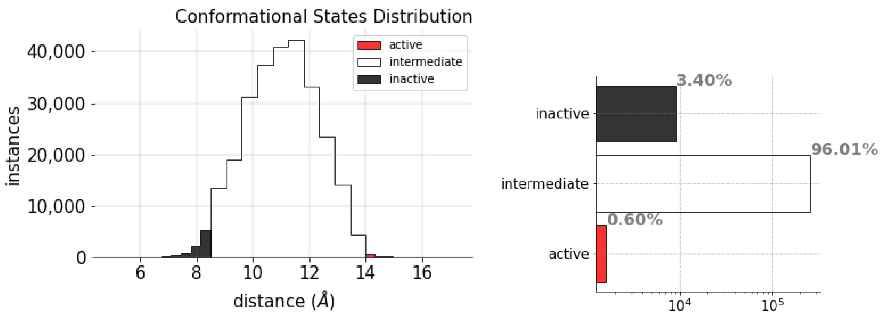 Ijms 24 01155 g010 Ijms 24 01155 g010