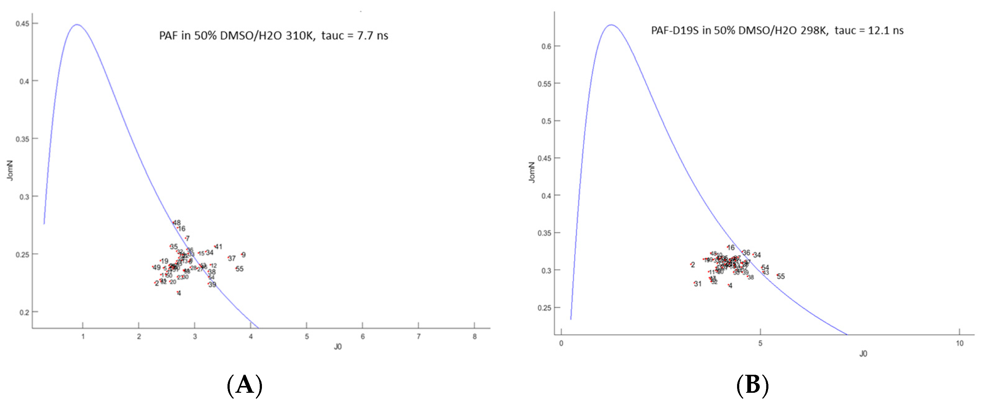 Ijms 24 01208 g004 Ijms 24 01208 g004