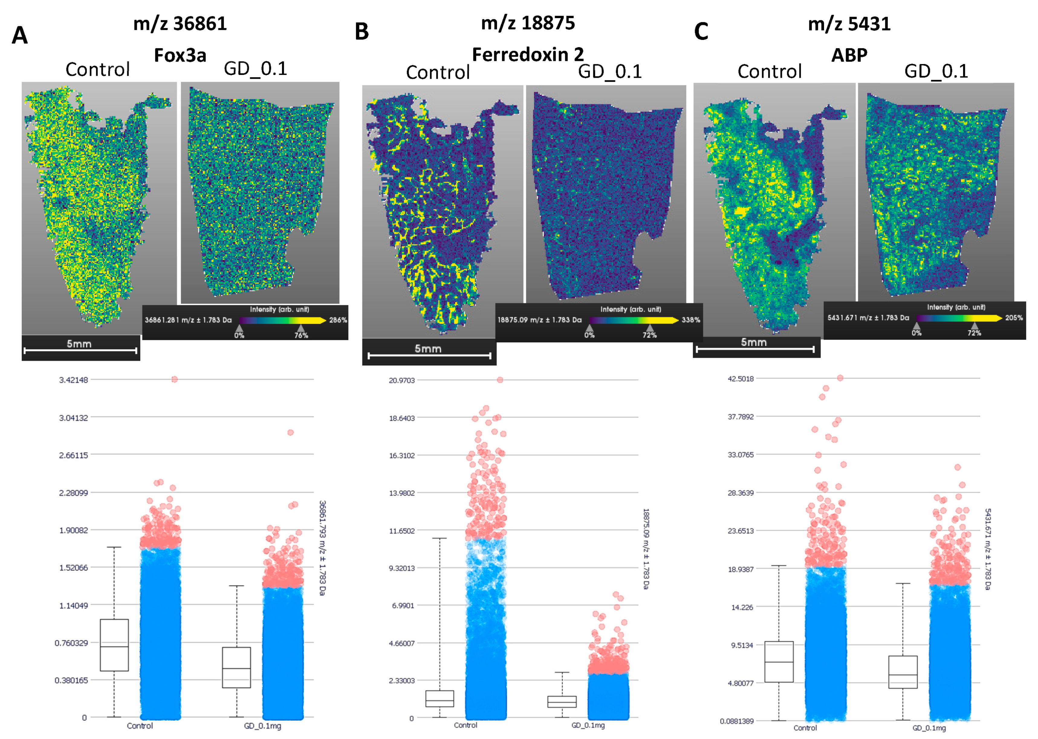 Ijms 24 01211 g003 Ijms 24 01211 g003