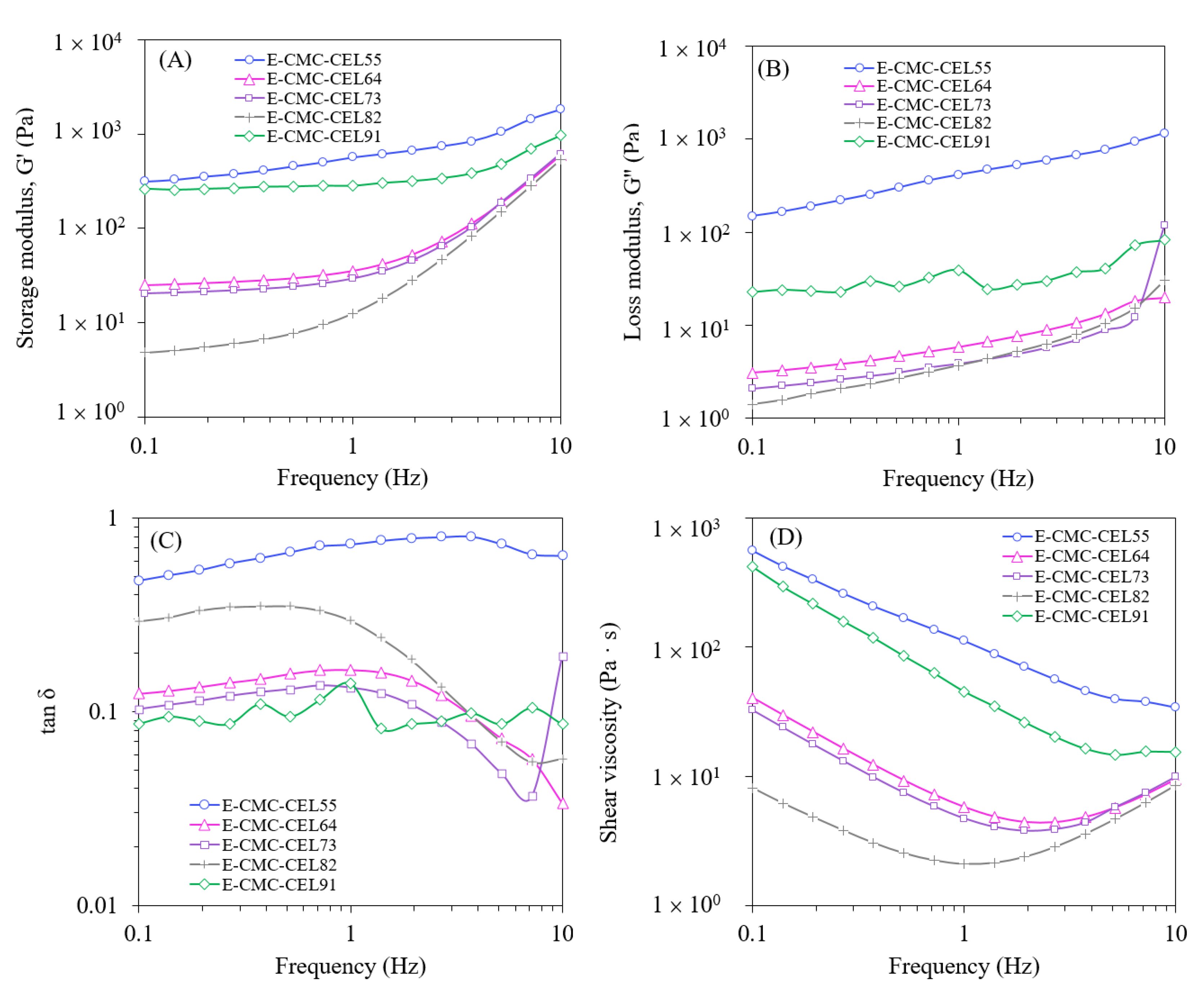 Ijms 24 01230 g006 Ijms 24 01230 g006