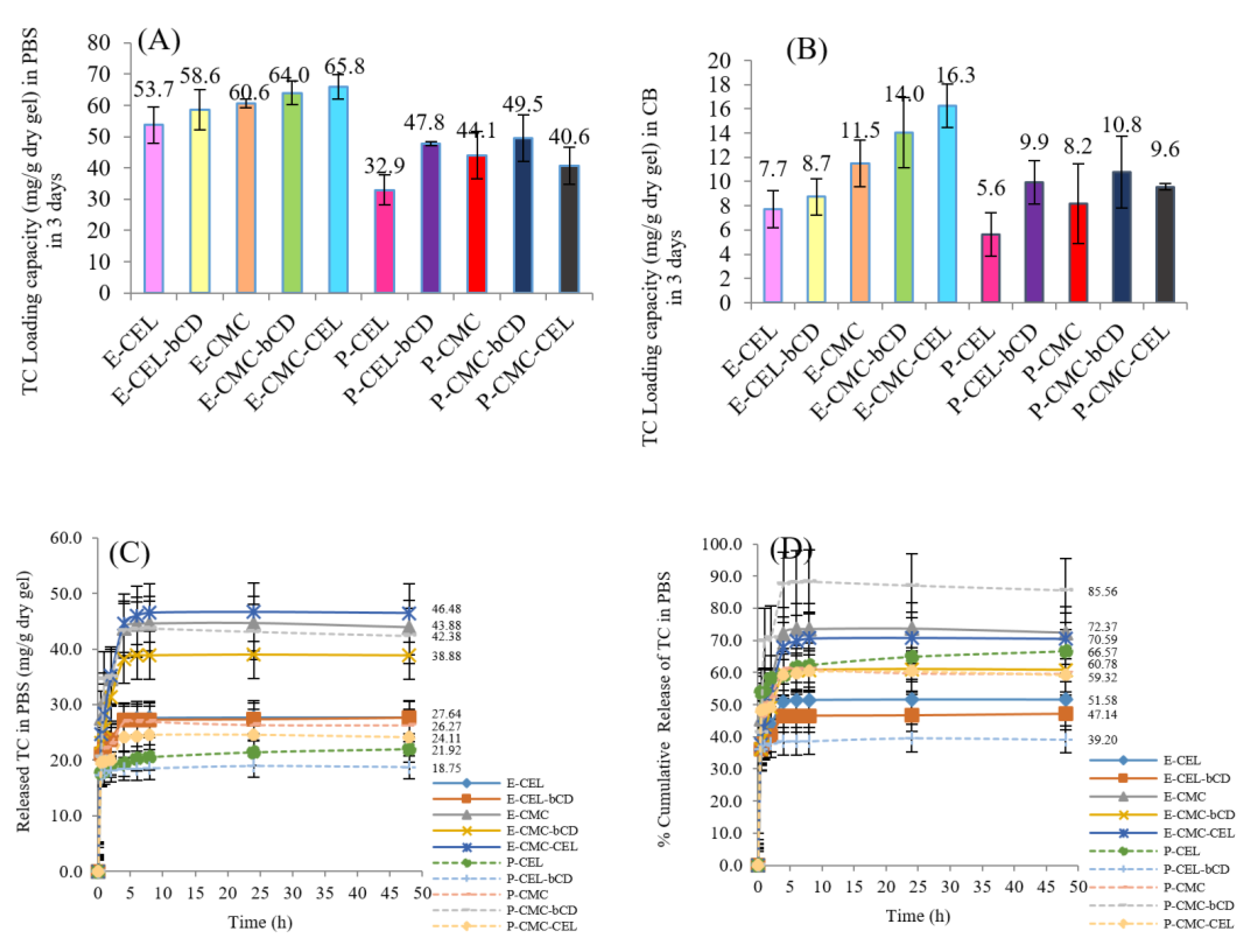 Ijms 24 01230 g011a Ijms 24 01230 g011a