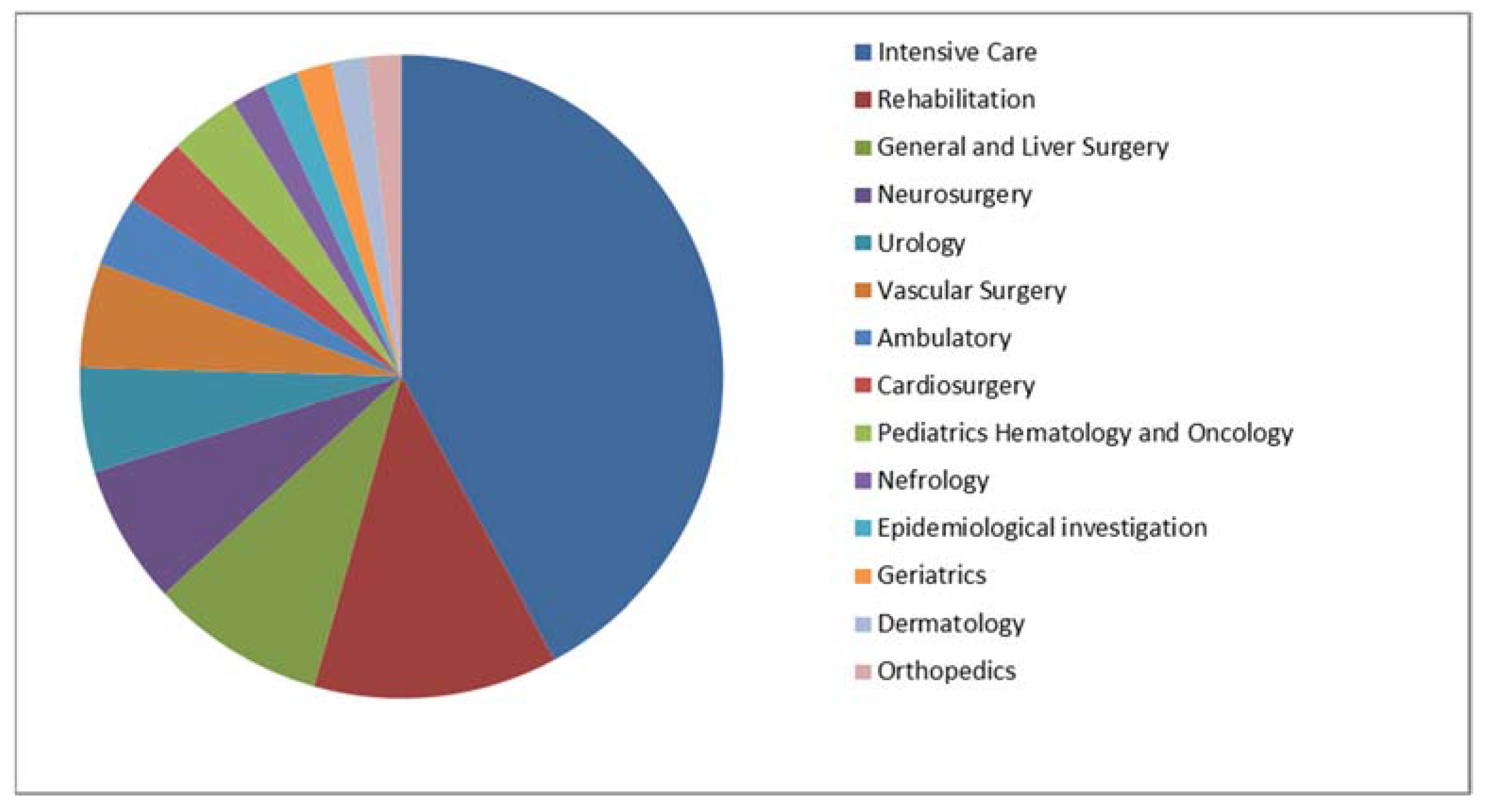 Ijms 24 01269 g003 Ijms 24 01269 g003