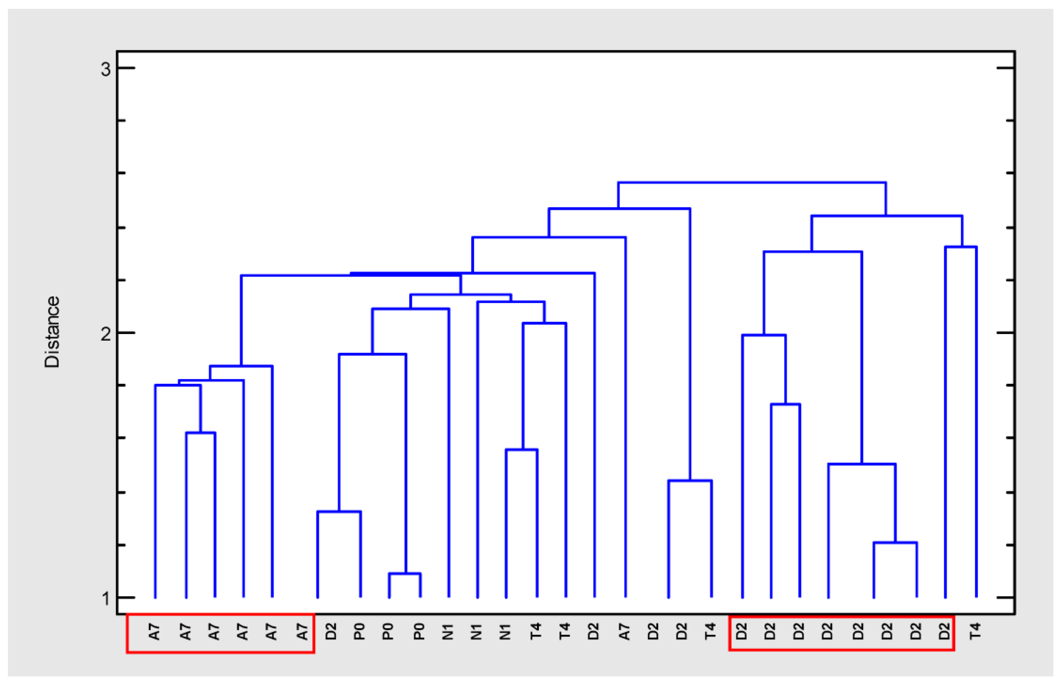 Ijms 24 01315 g002 Ijms 24 01315 g002