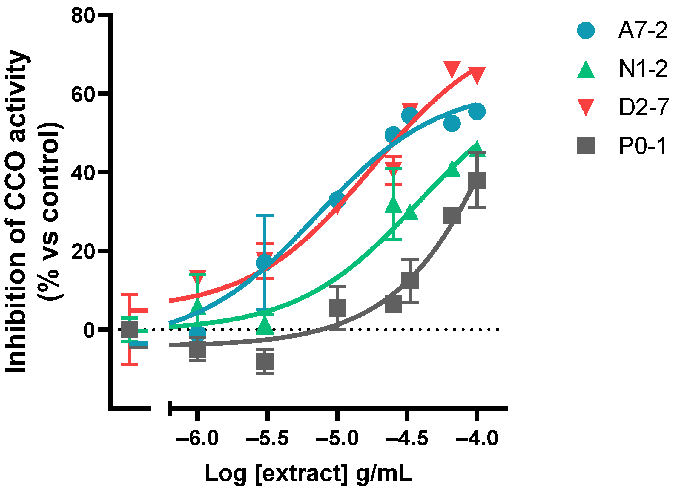 Ijms 24 01315 g004 Ijms 24 01315 g004