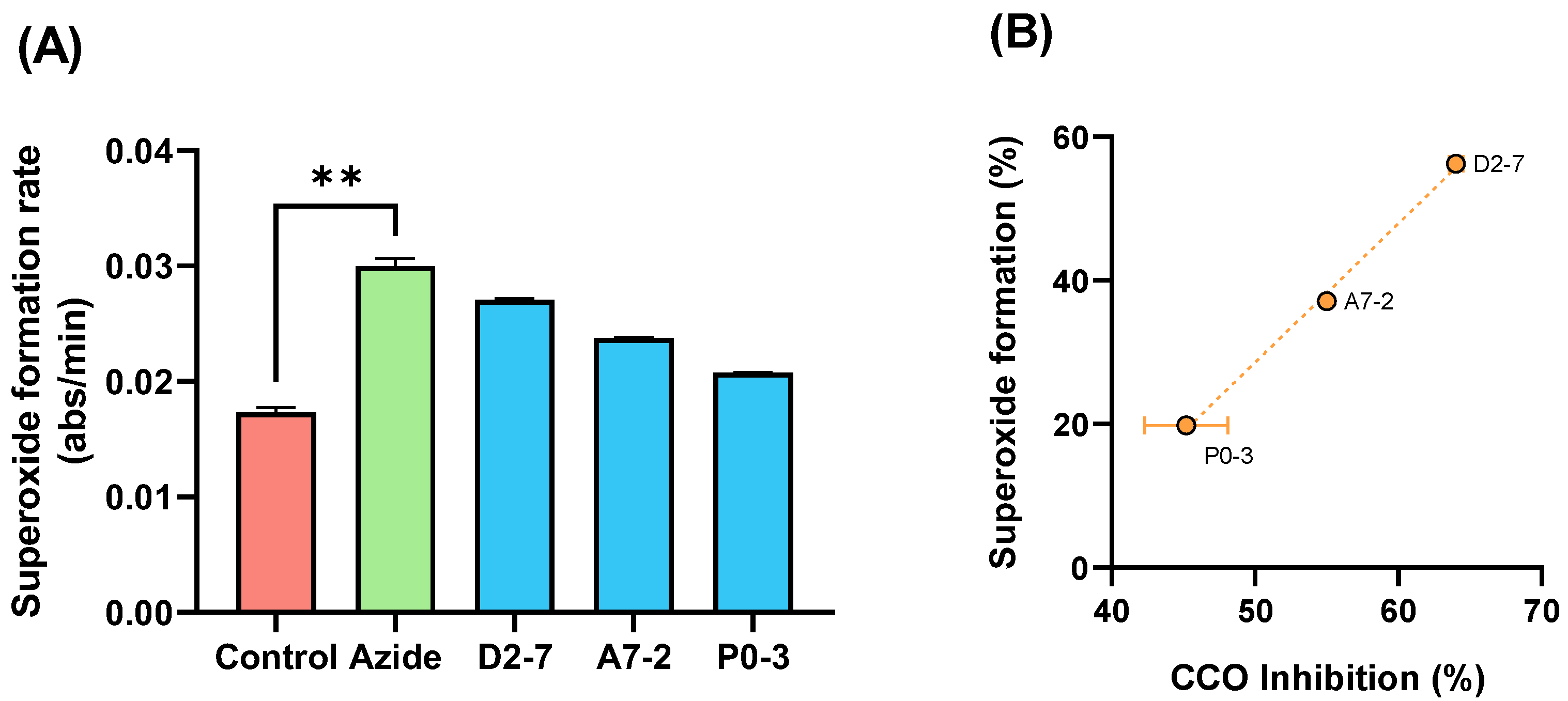 Ijms 24 01315 g007 Ijms 24 01315 g007