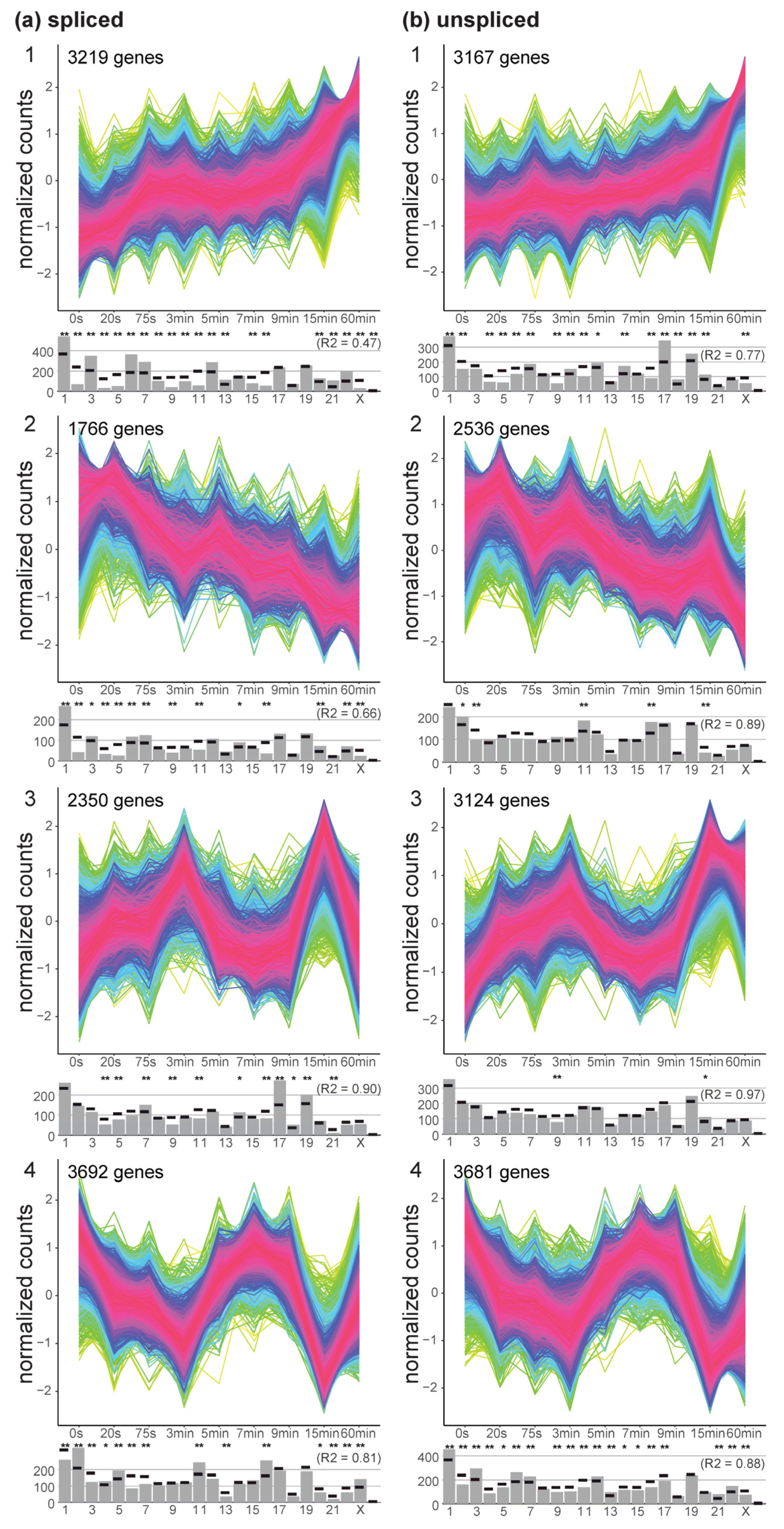 Ijms 24 01351 g005 Ijms 24 01351 g005