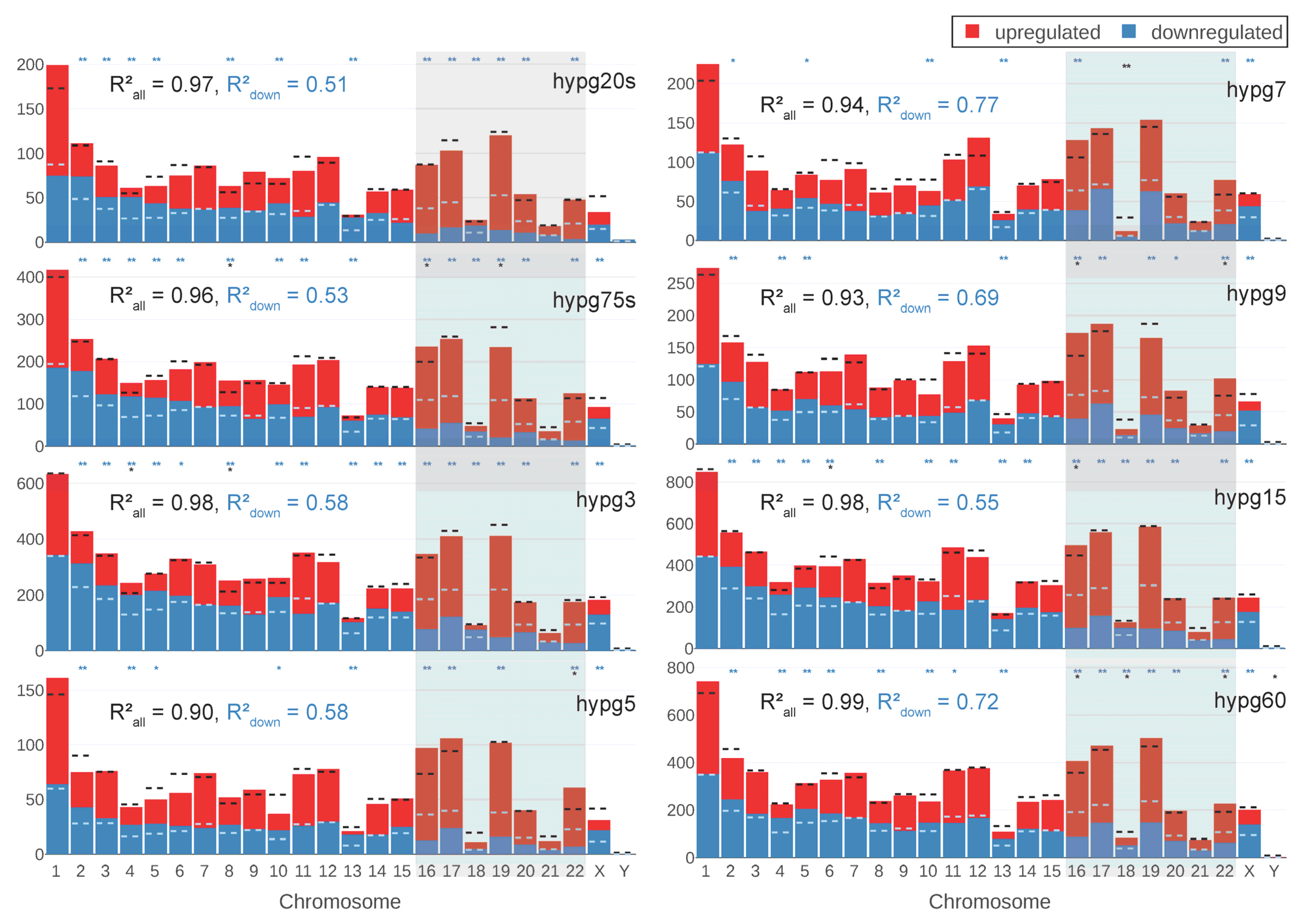 Ijms 24 01351 g007 Ijms 24 01351 g007