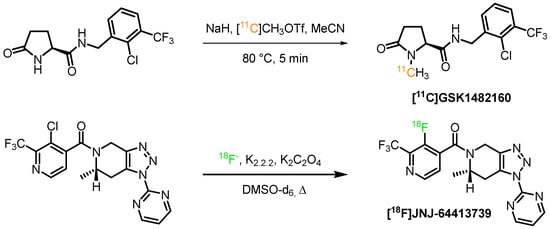 Ijms 24 01374 sch001