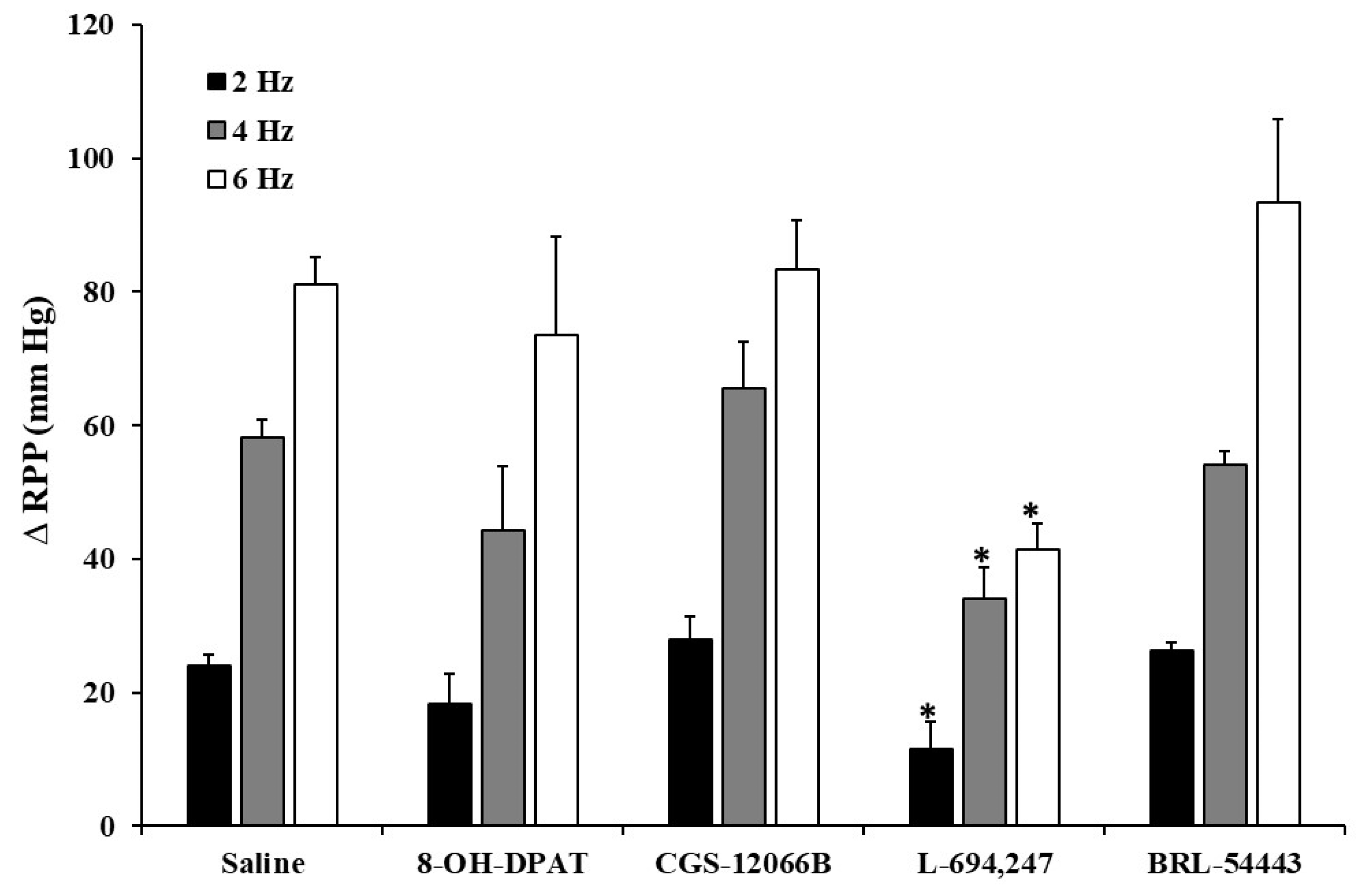Ijms 24 01378 g003 Ijms 24 01378 g003