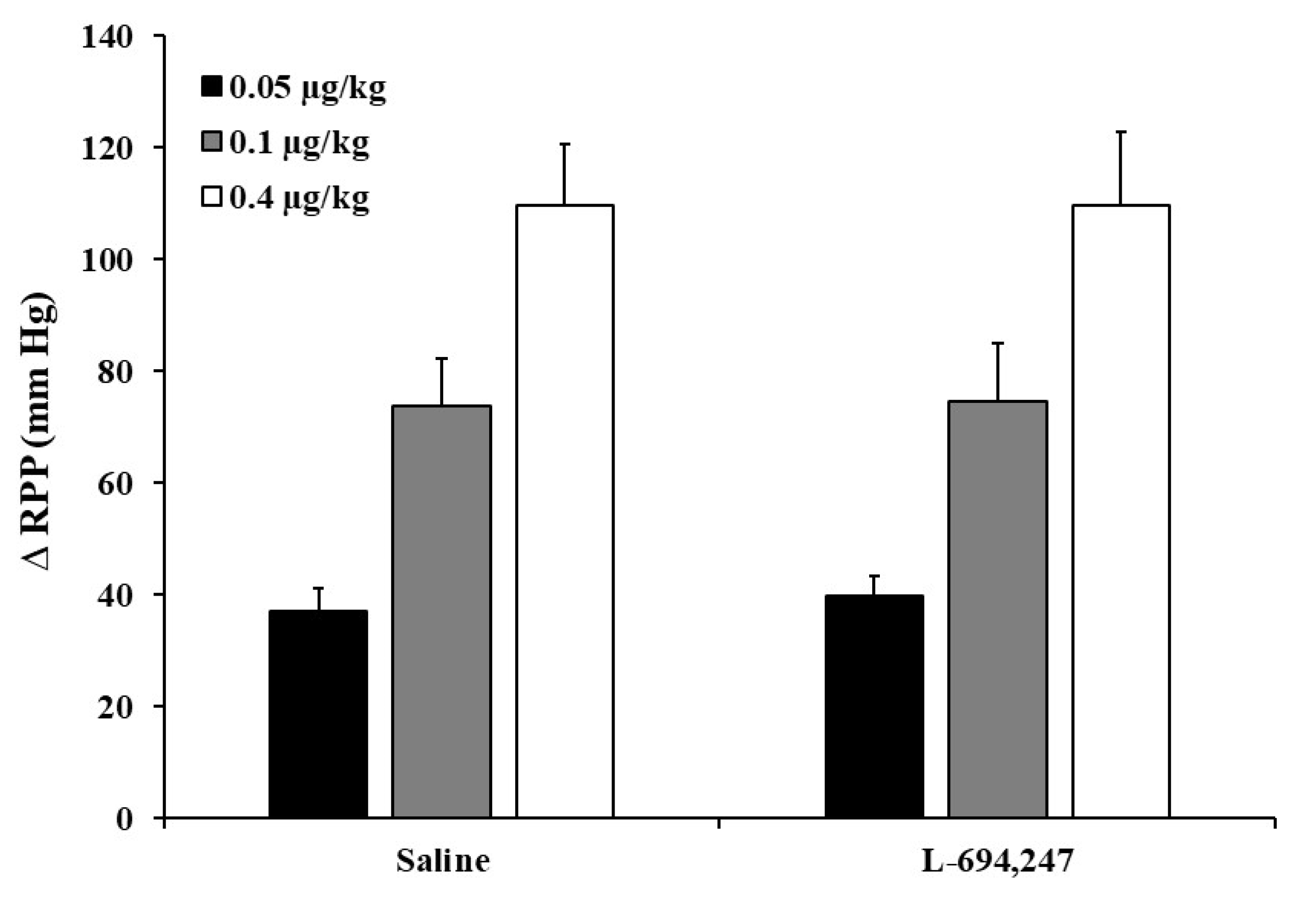 Ijms 24 01378 g005 Ijms 24 01378 g005