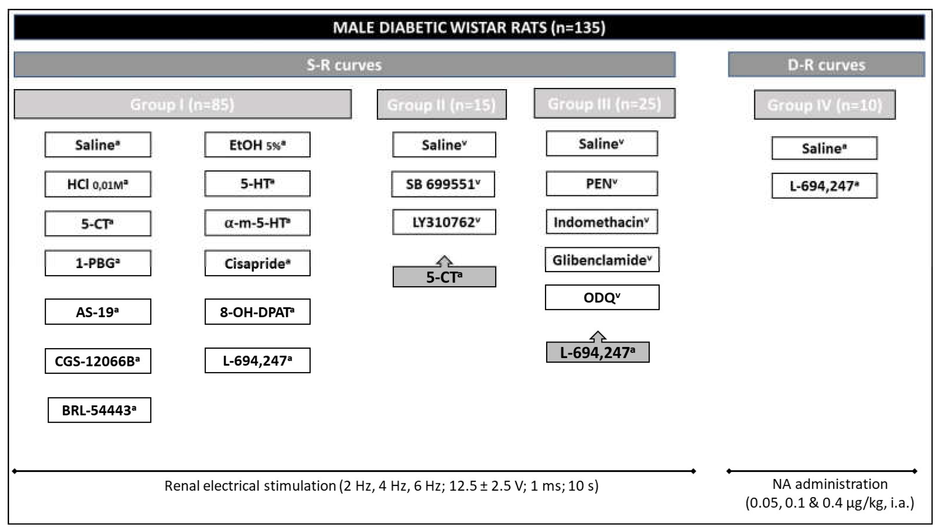 Ijms 24 01378 g008 Ijms 24 01378 g008