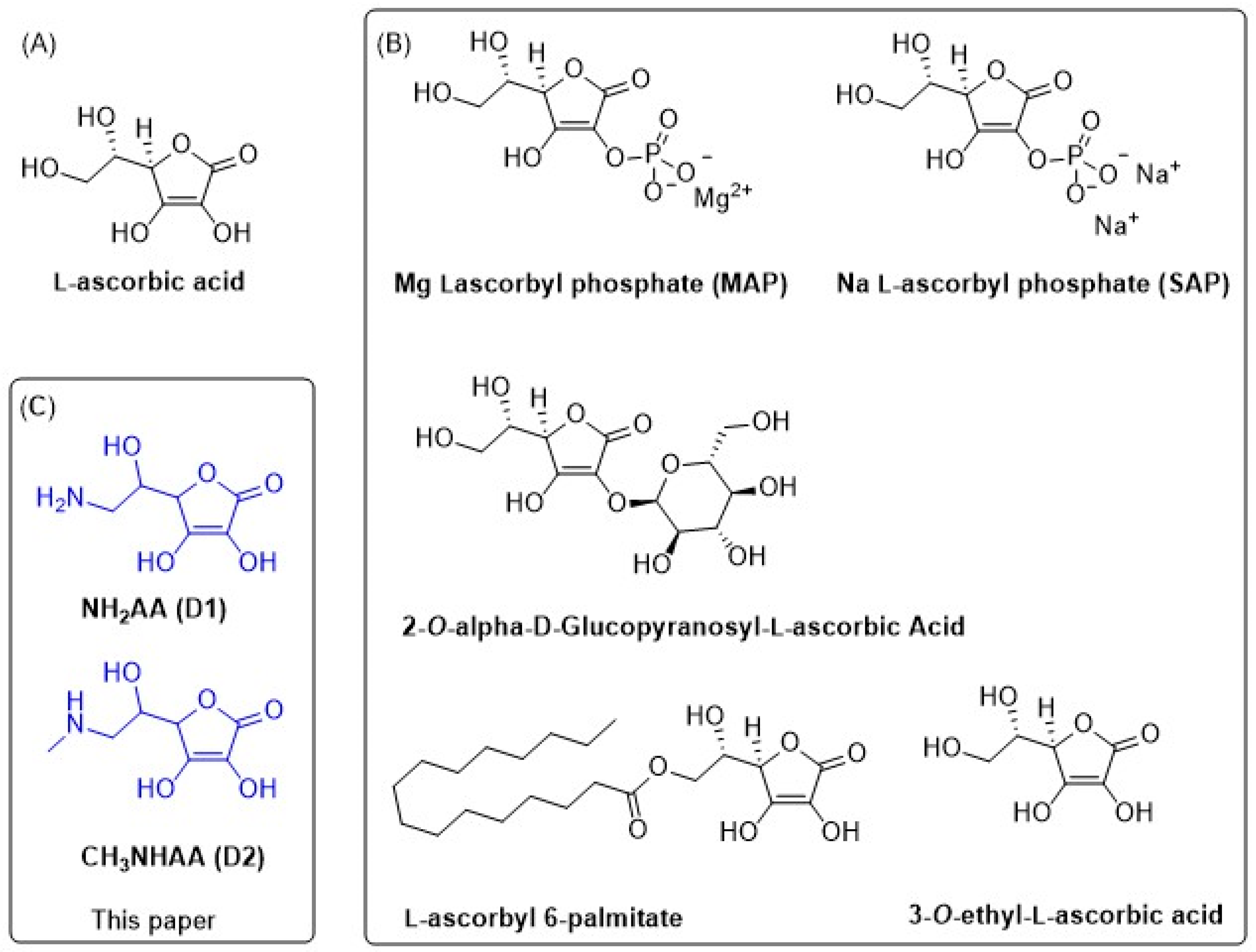 Ijms 24 01410 g001 Ijms 24 01410 g001