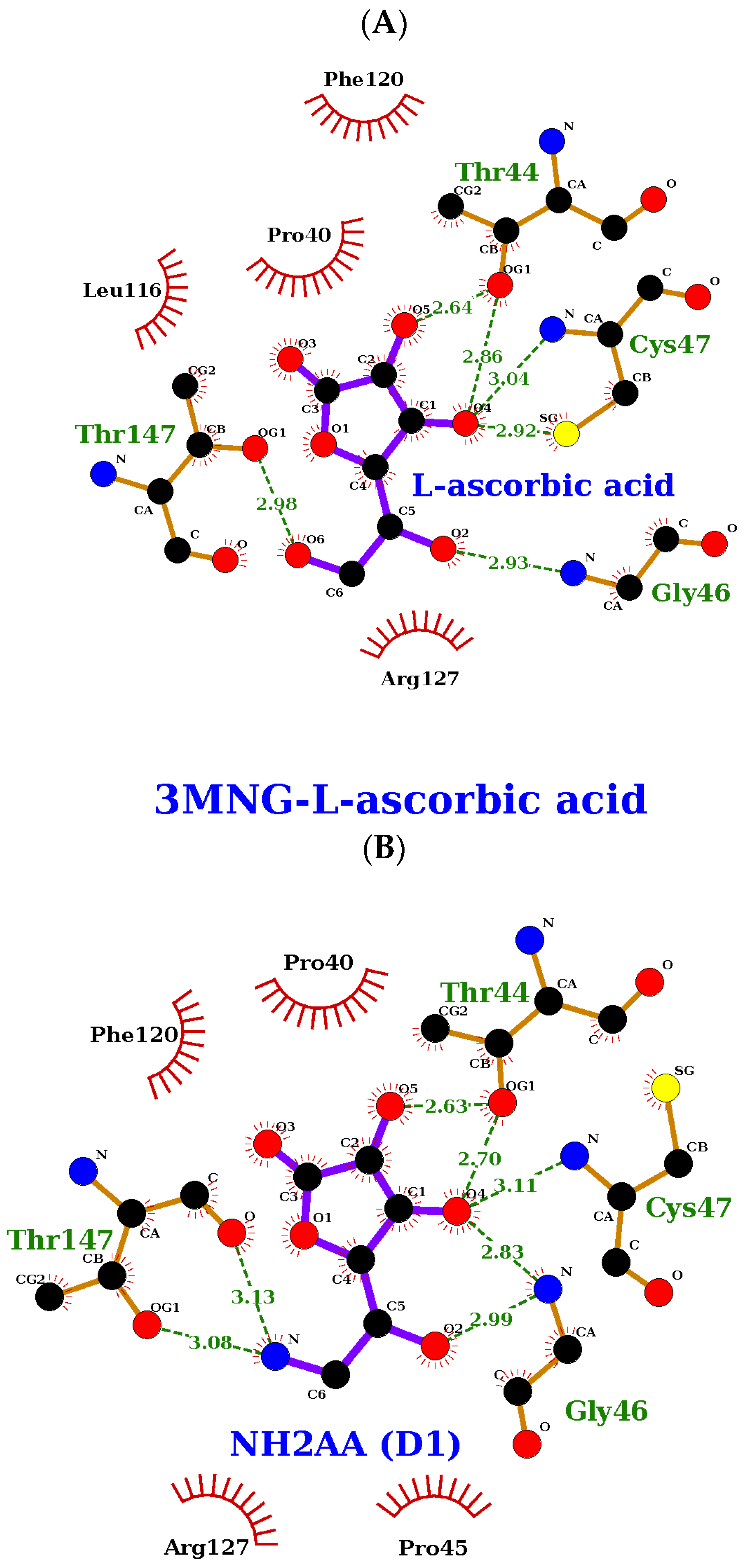 Ijms 24 01410 g010a Ijms 24 01410 g010a
