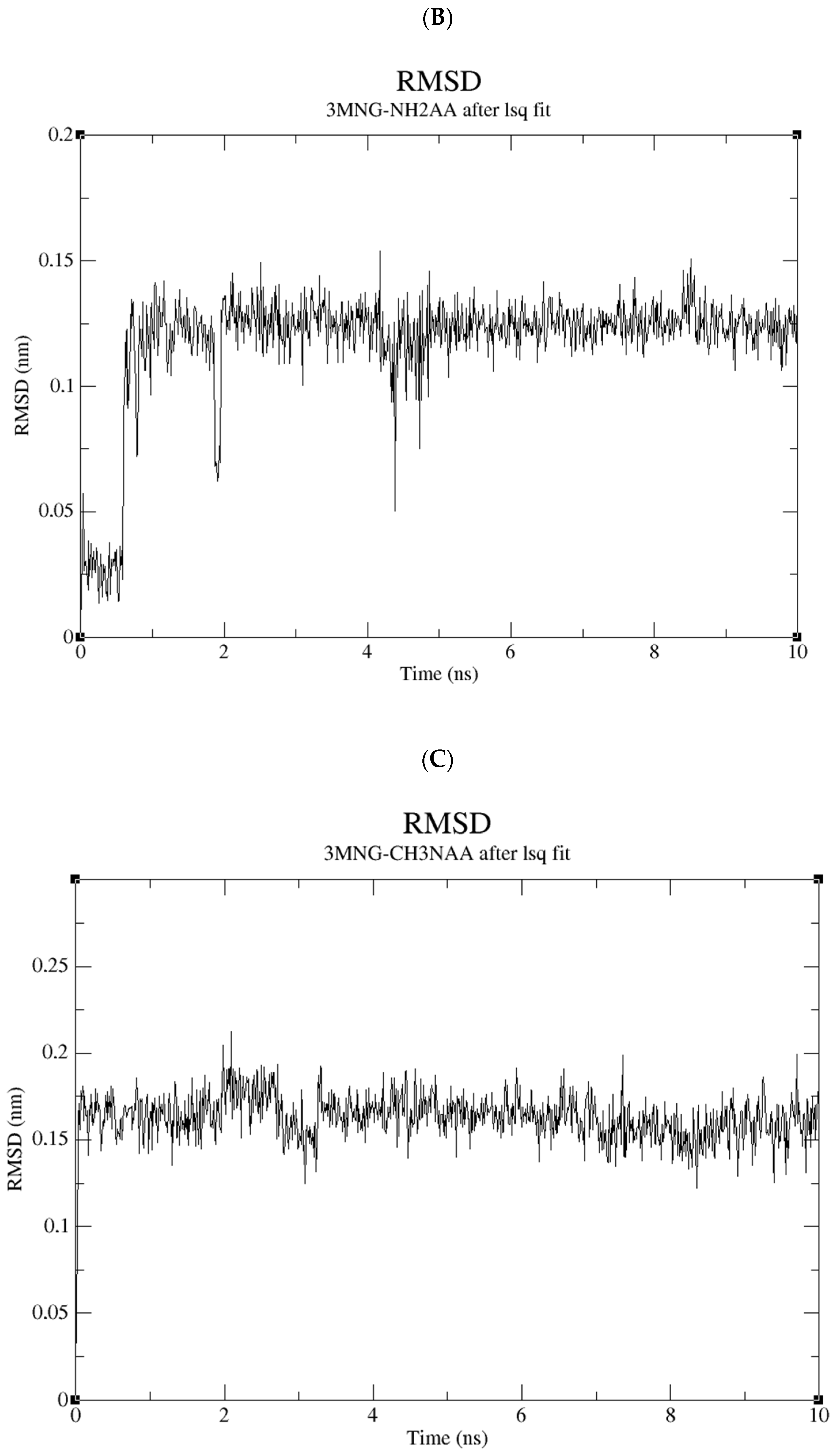 Ijms 24 01410 g011b Ijms 24 01410 g011b