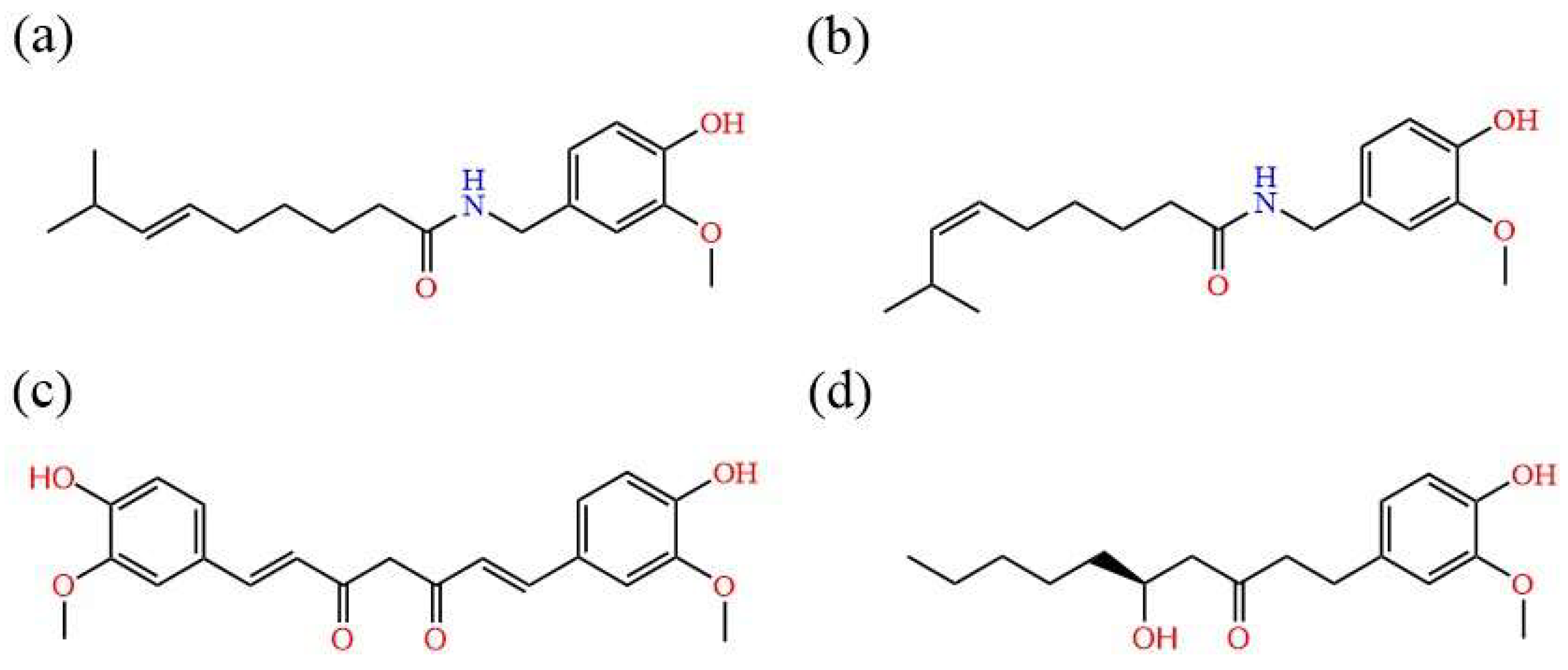 Ijms 24 01413 g001 Ijms 24 01413 g001