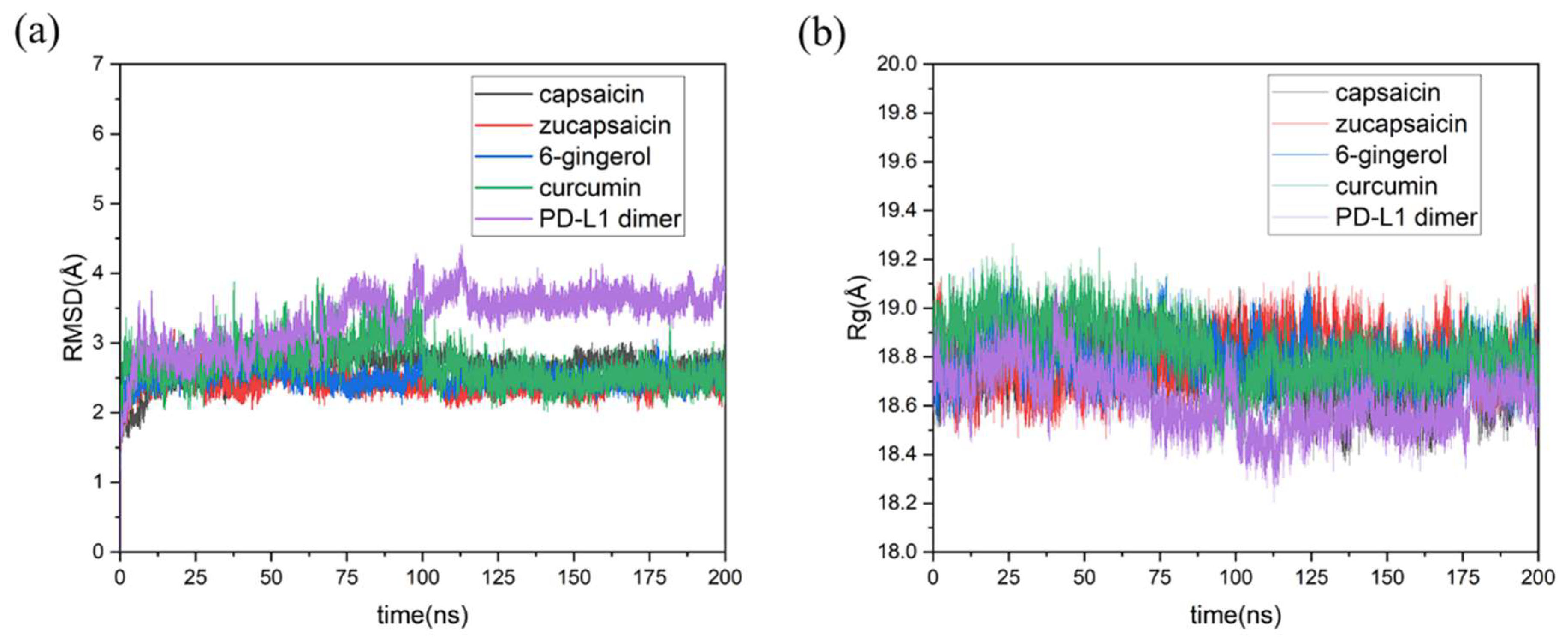 Ijms 24 01413 g003 Ijms 24 01413 g003