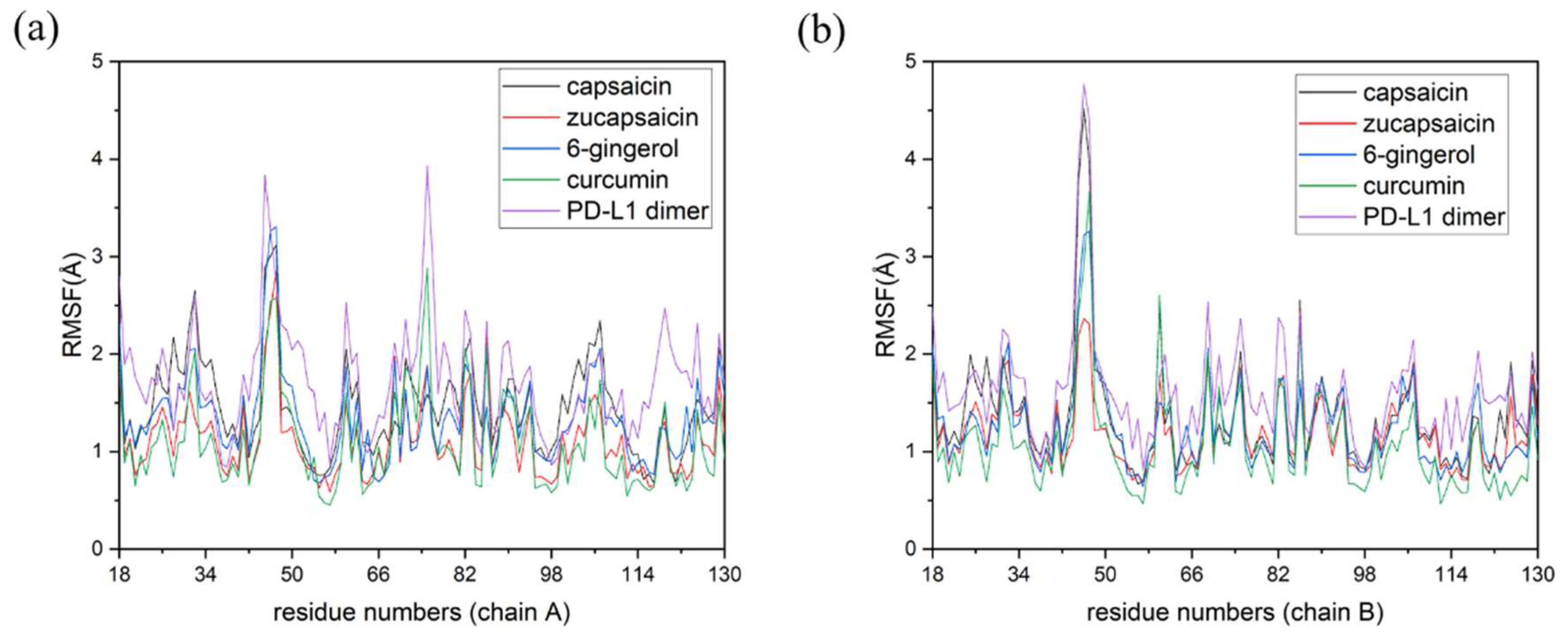 Ijms 24 01413 g004 Ijms 24 01413 g004