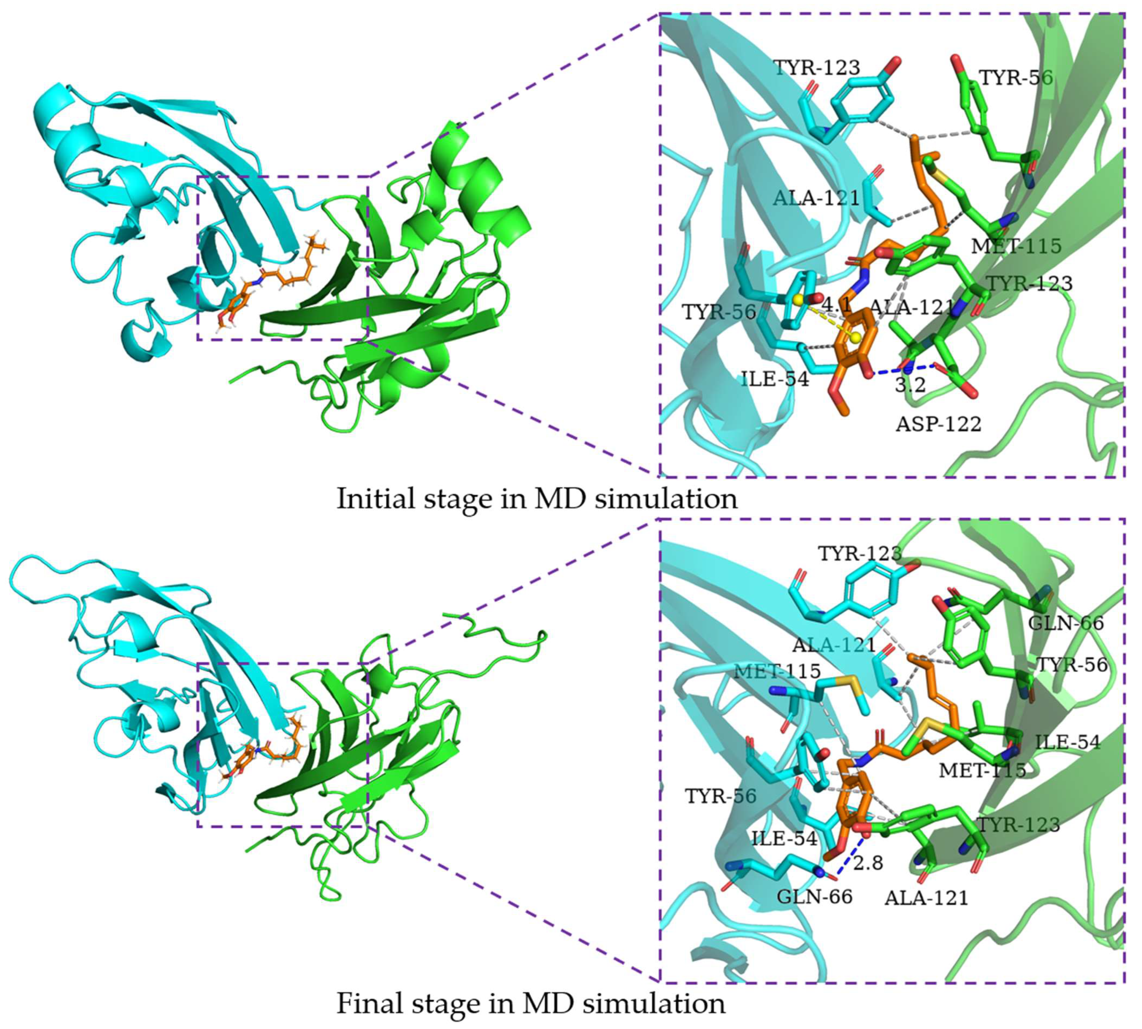 Ijms 24 01413 g006 Ijms 24 01413 g006