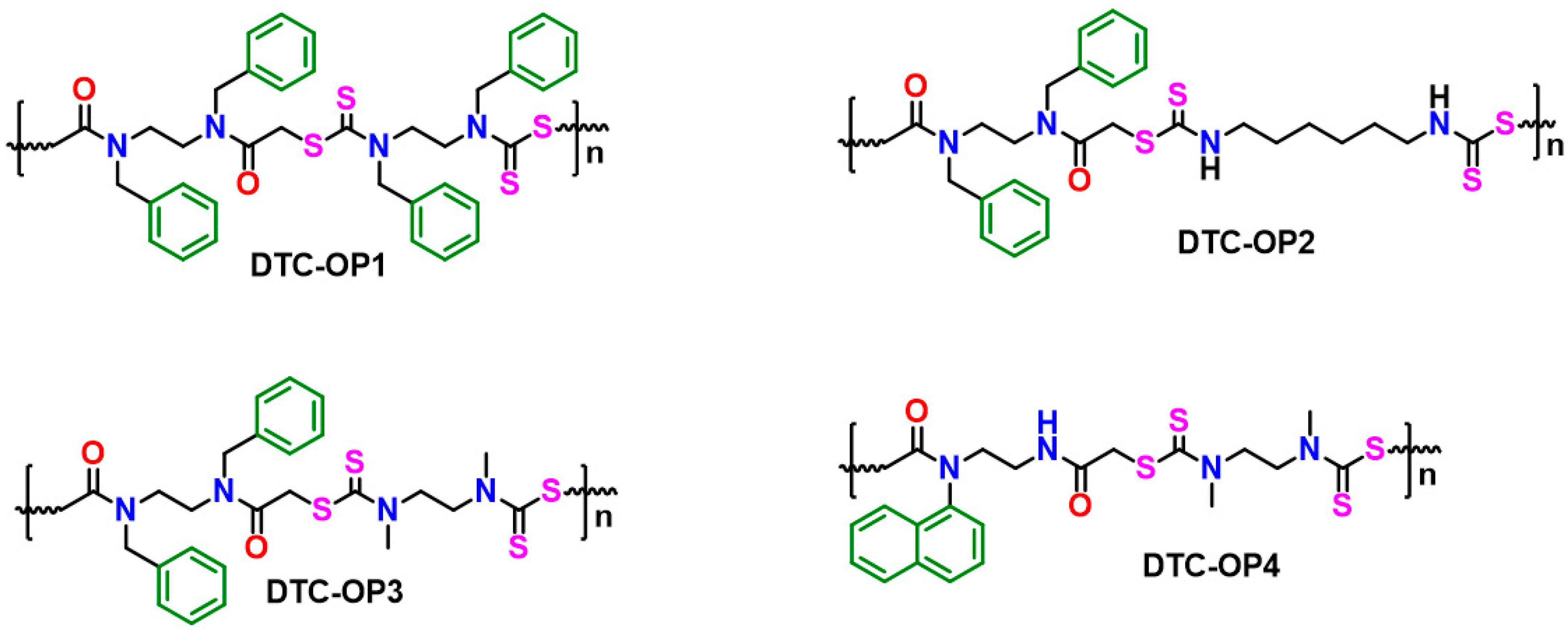 Ijms 24 01466 g001 Ijms 24 01466 g001