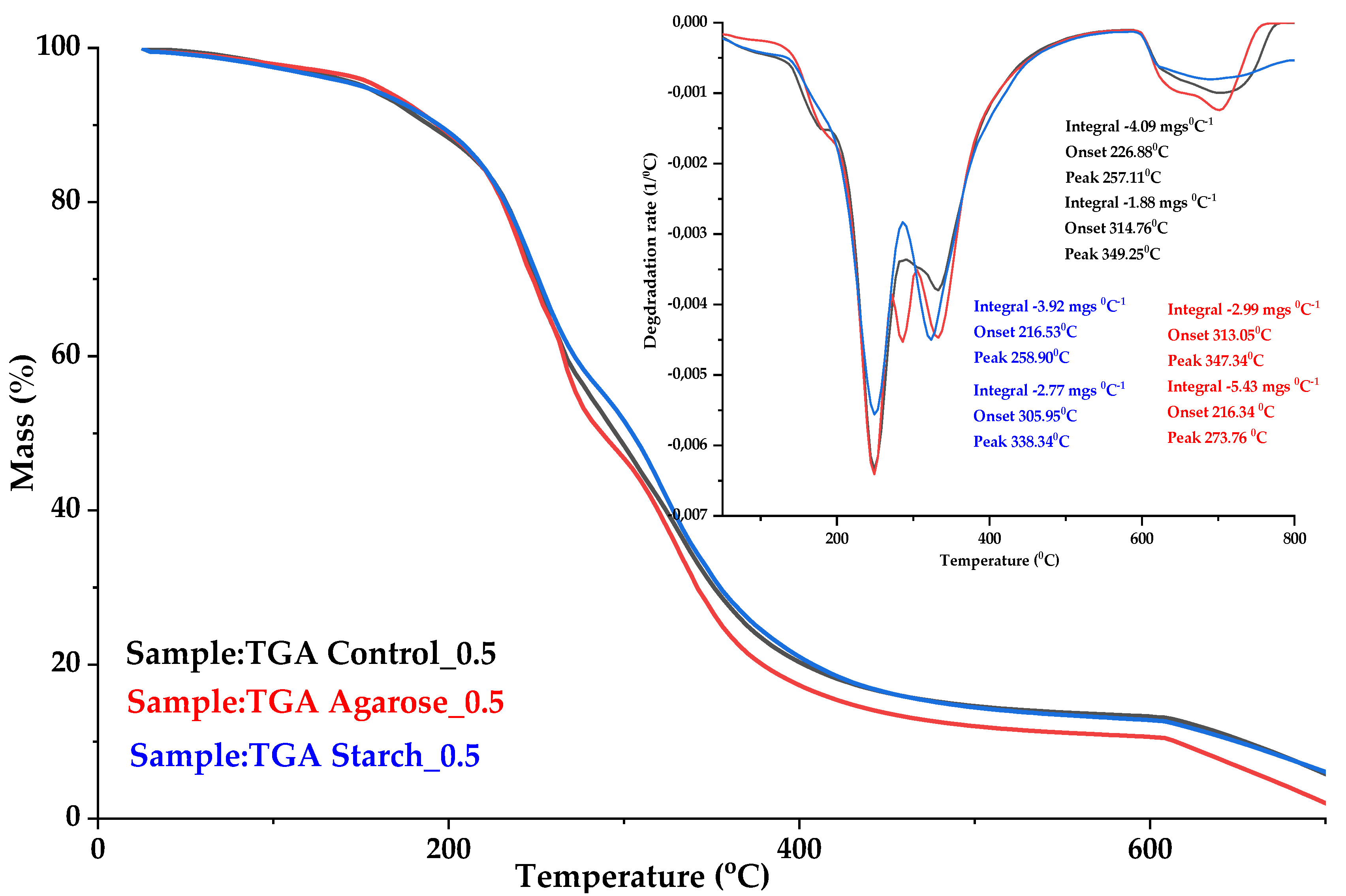 Ijms 24 01473 g006 Ijms 24 01473 g006