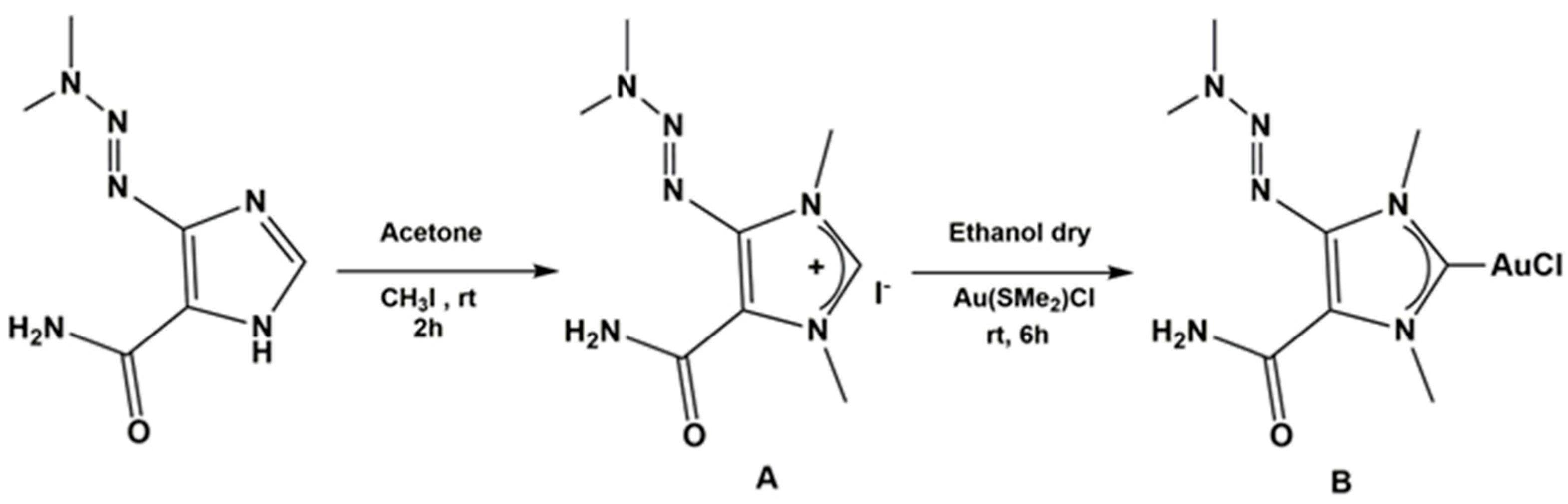 Ijms 24 01507 g002 Ijms 24 01507 g002