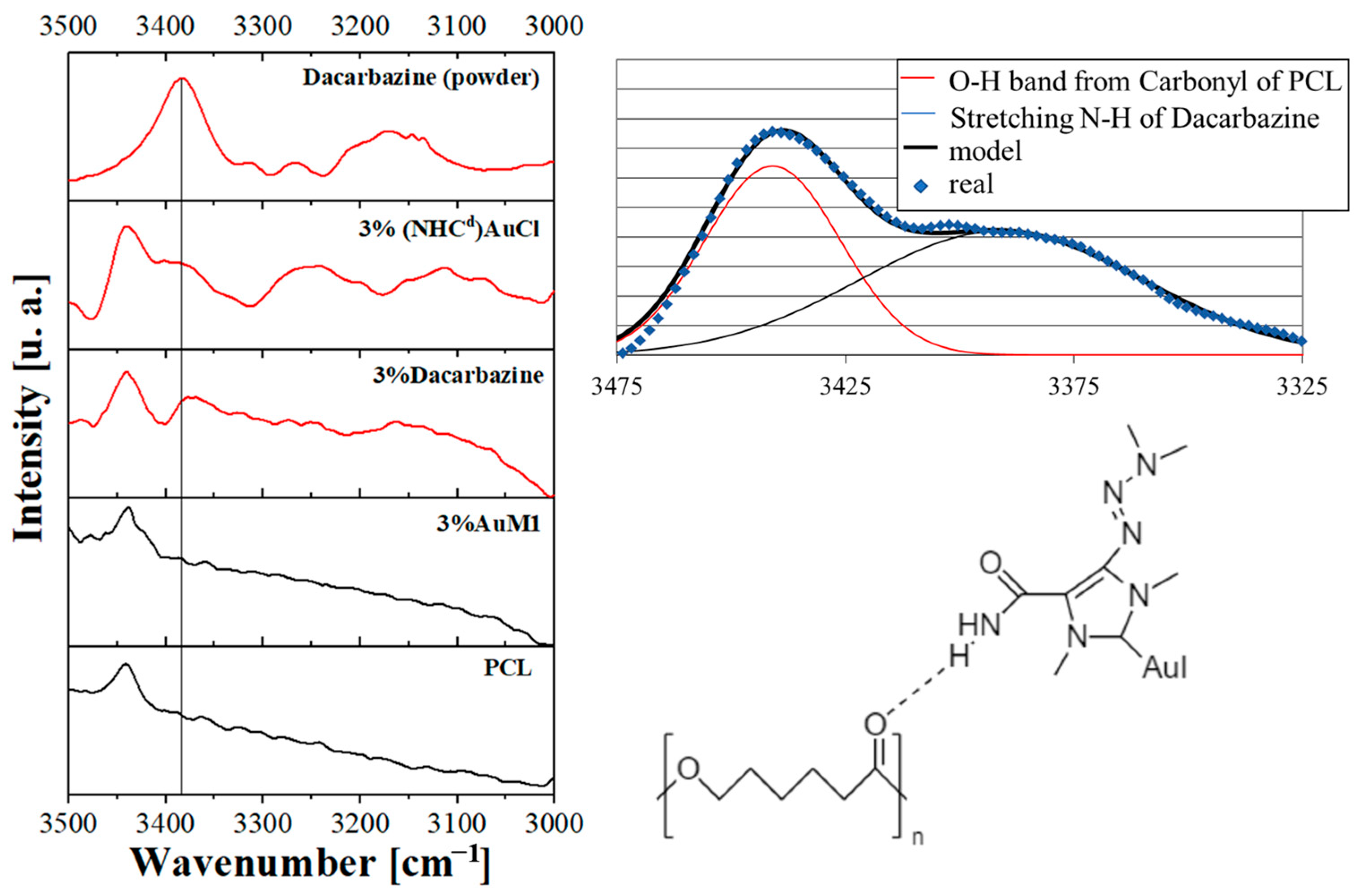 Ijms 24 01507 g004 Ijms 24 01507 g004