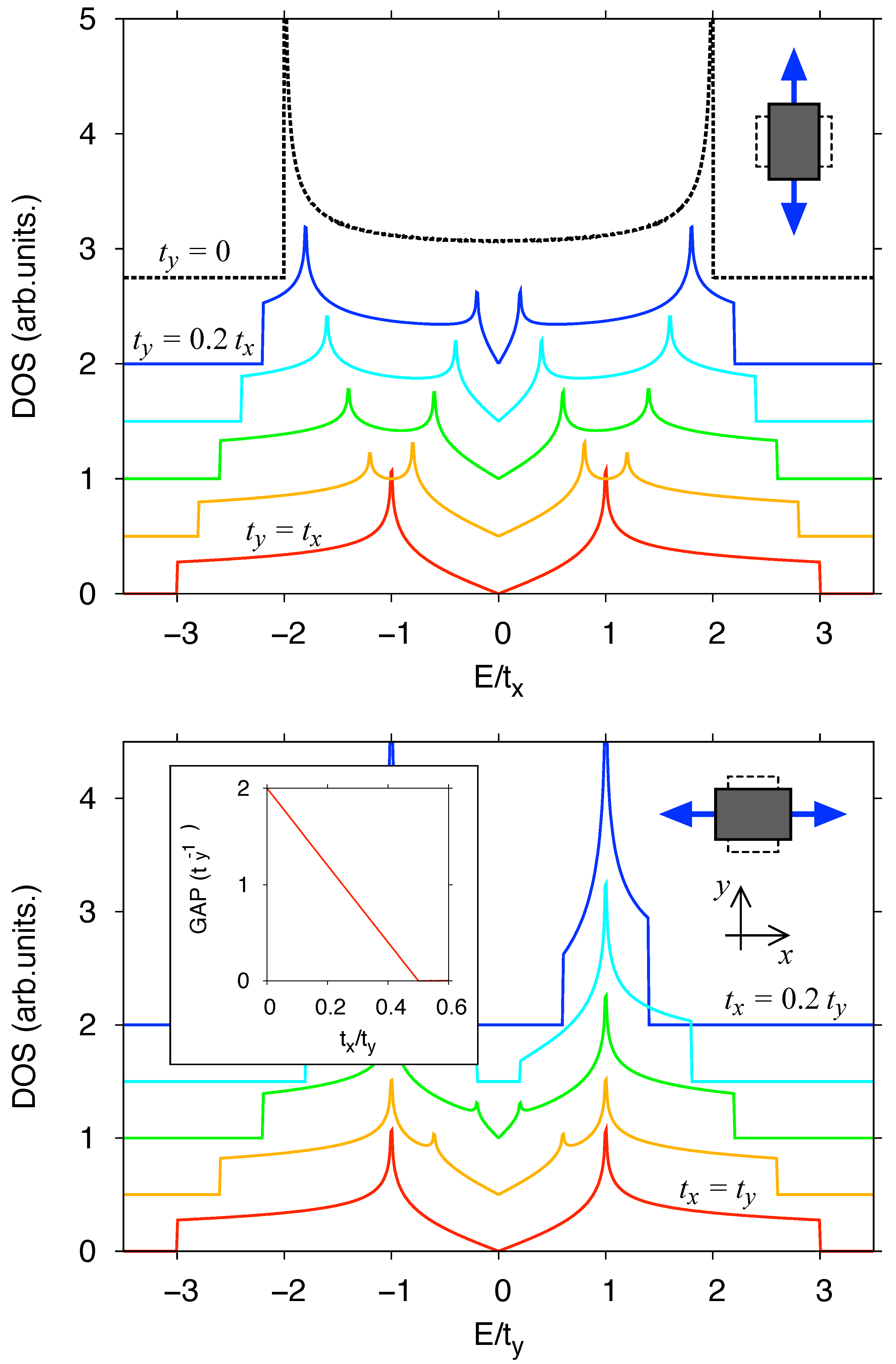 Ijms 24 01509 g002 Ijms 24 01509 g002