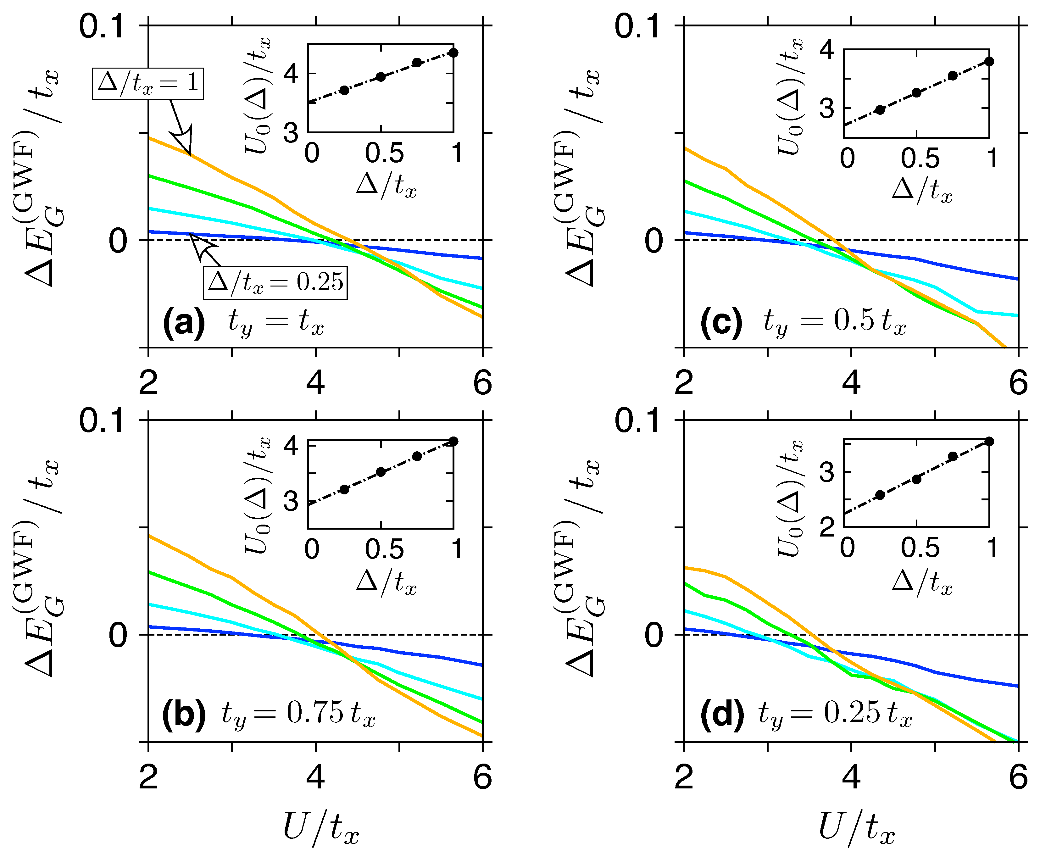 Ijms 24 01509 g003 Ijms 24 01509 g003