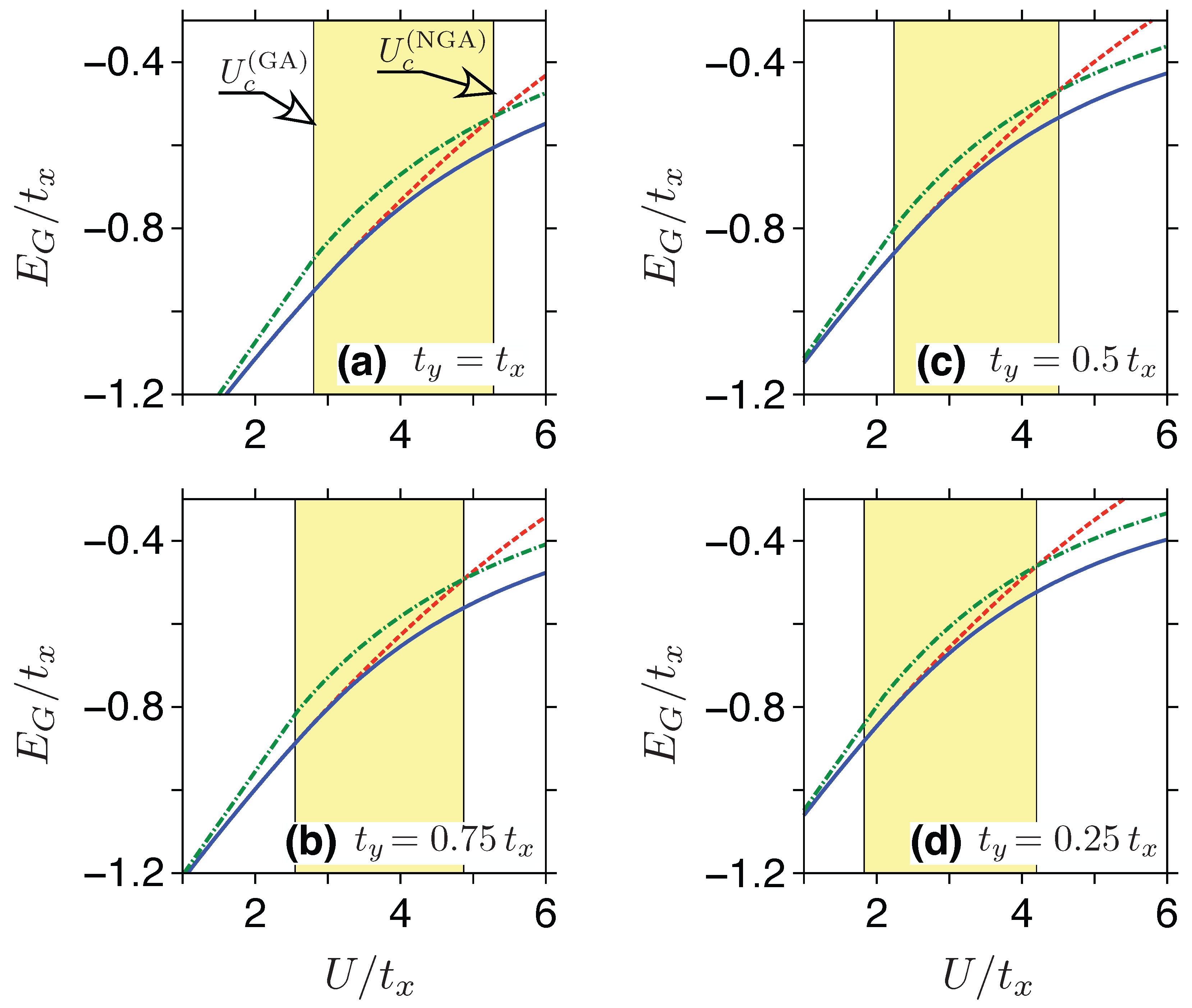 Ijms 24 01509 g004 Ijms 24 01509 g004