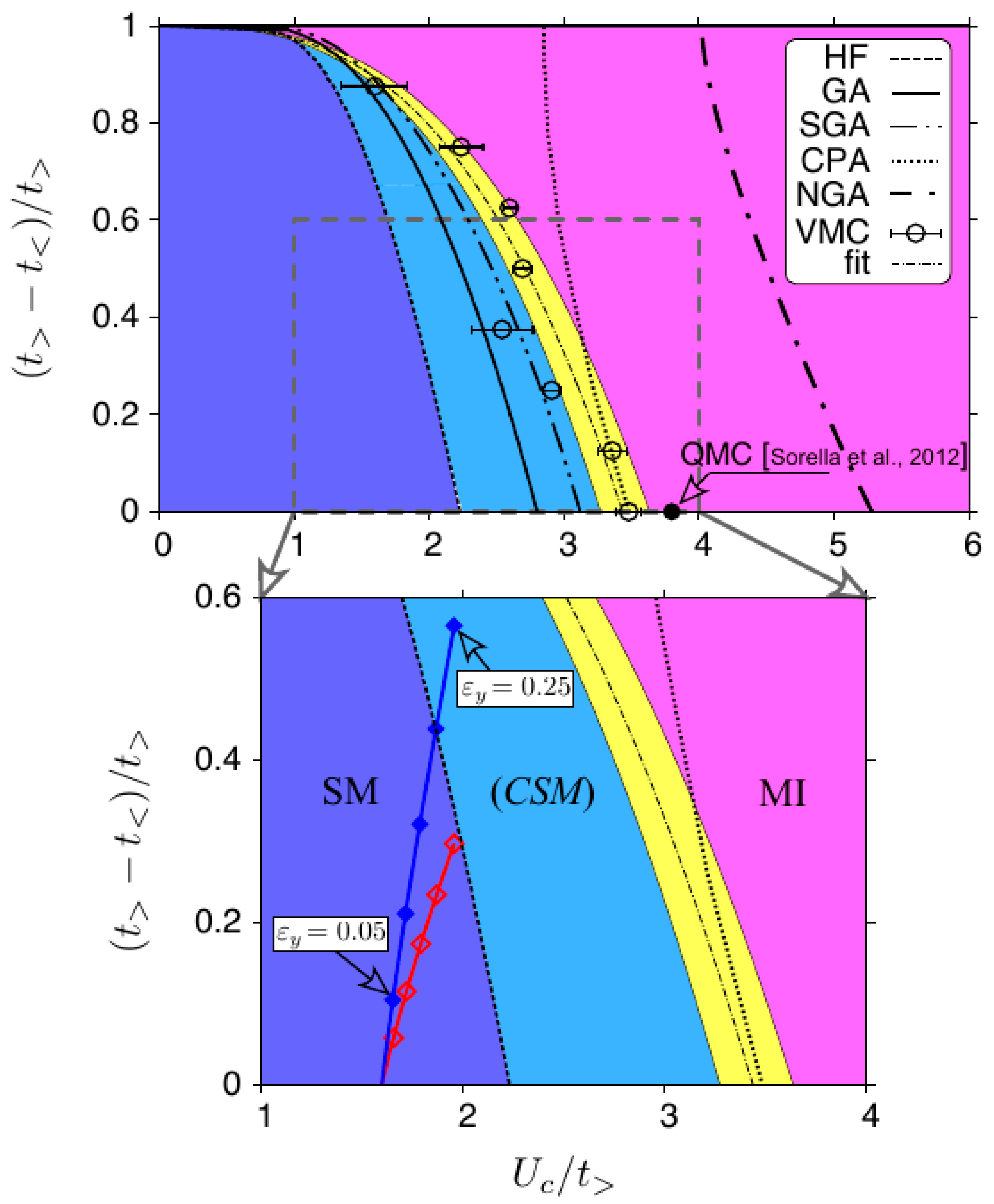 Ijms 24 01509 g005 Ijms 24 01509 g005