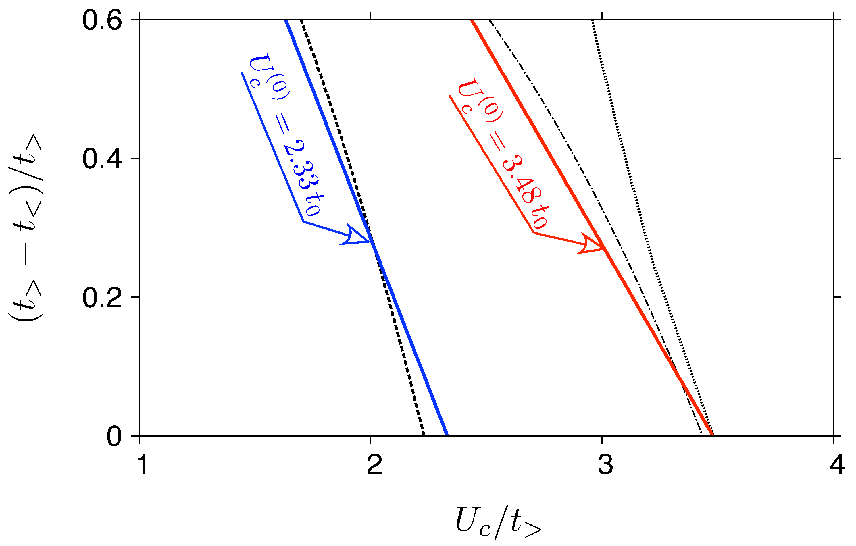 Ijms 24 01509 g006 Ijms 24 01509 g006