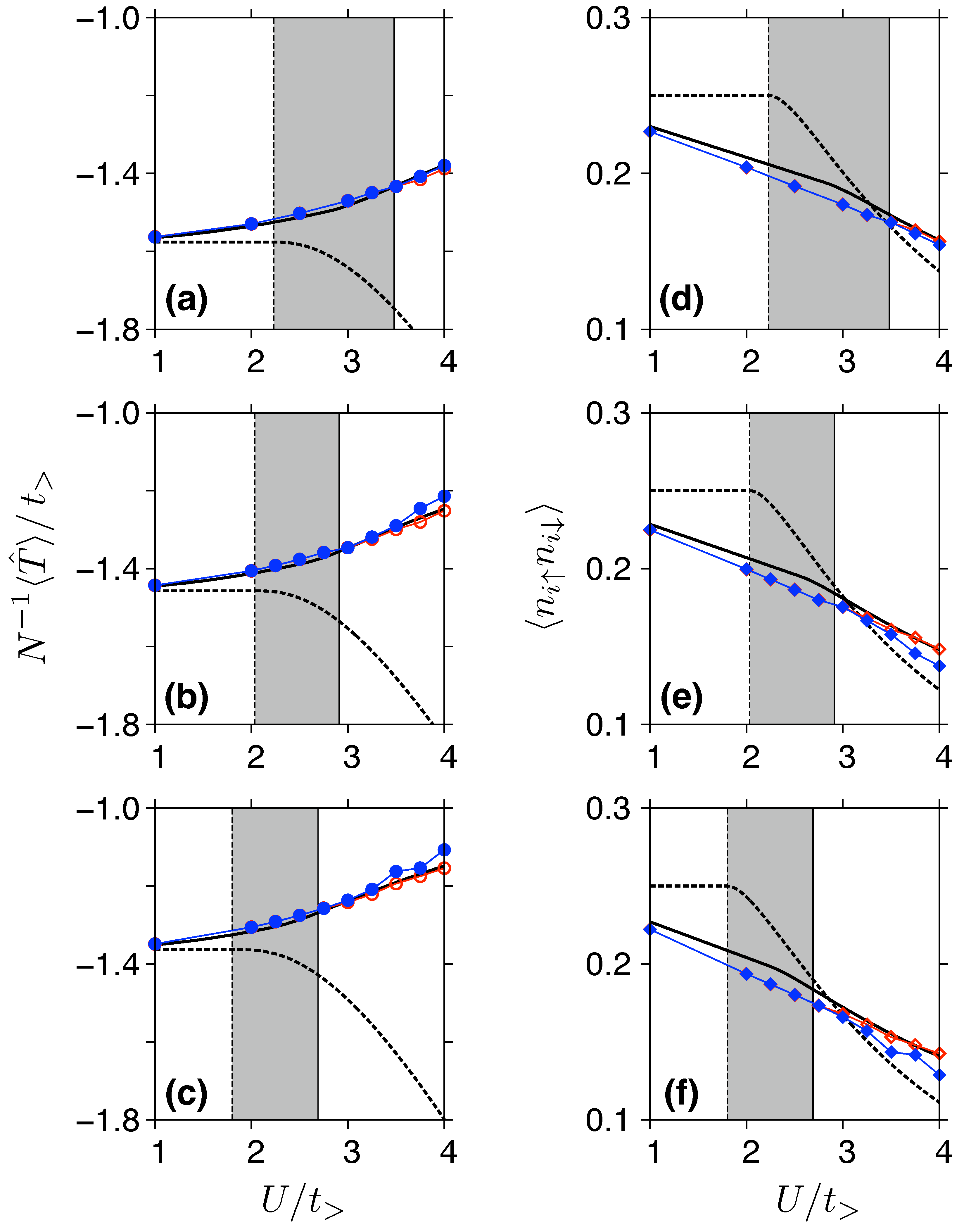 Ijms 24 01509 g007 Ijms 24 01509 g007