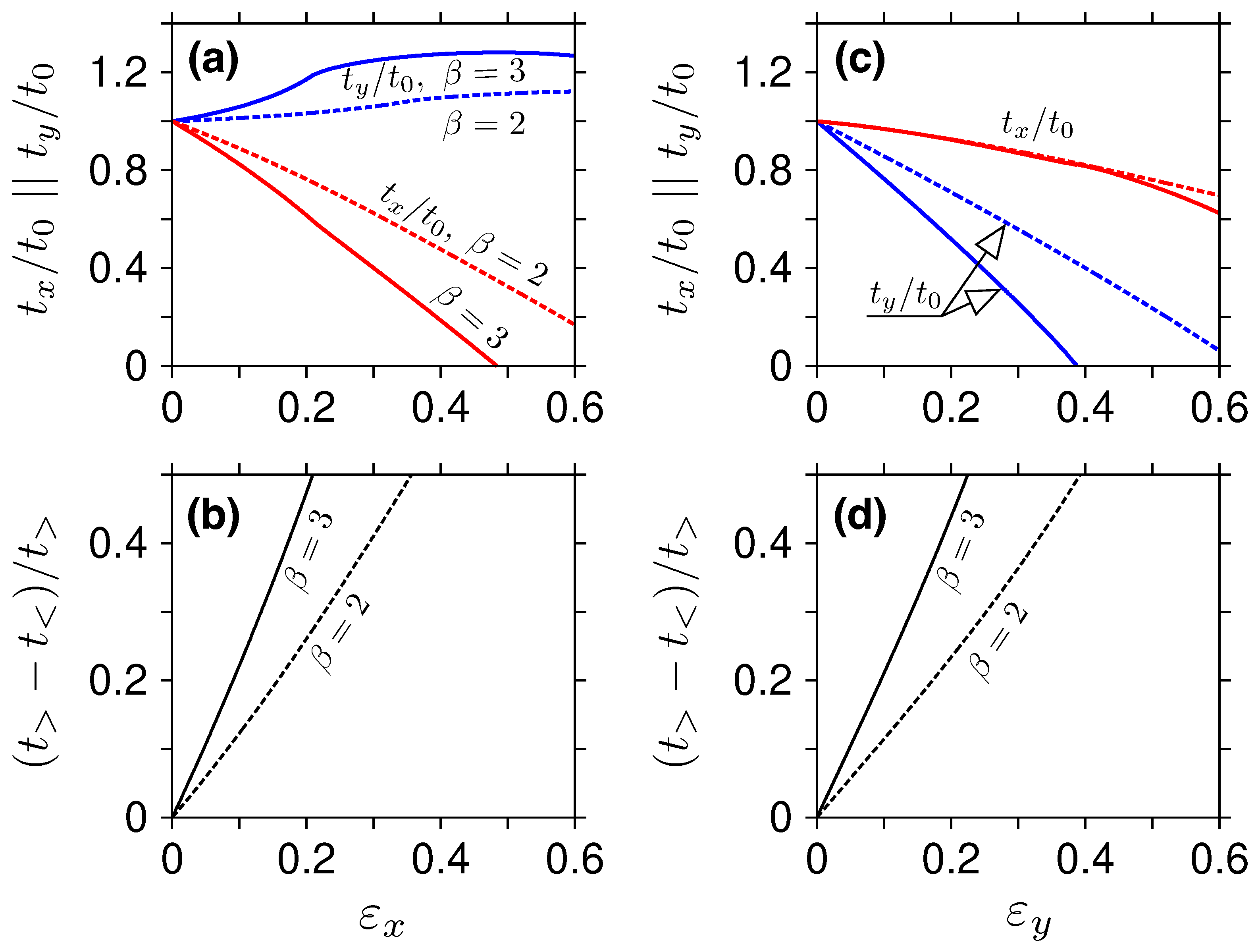 Ijms 24 01509 g0a1 Ijms 24 01509 g0a1