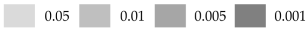 Ijms 24 01512 i001 Ijms 24 01512 i001